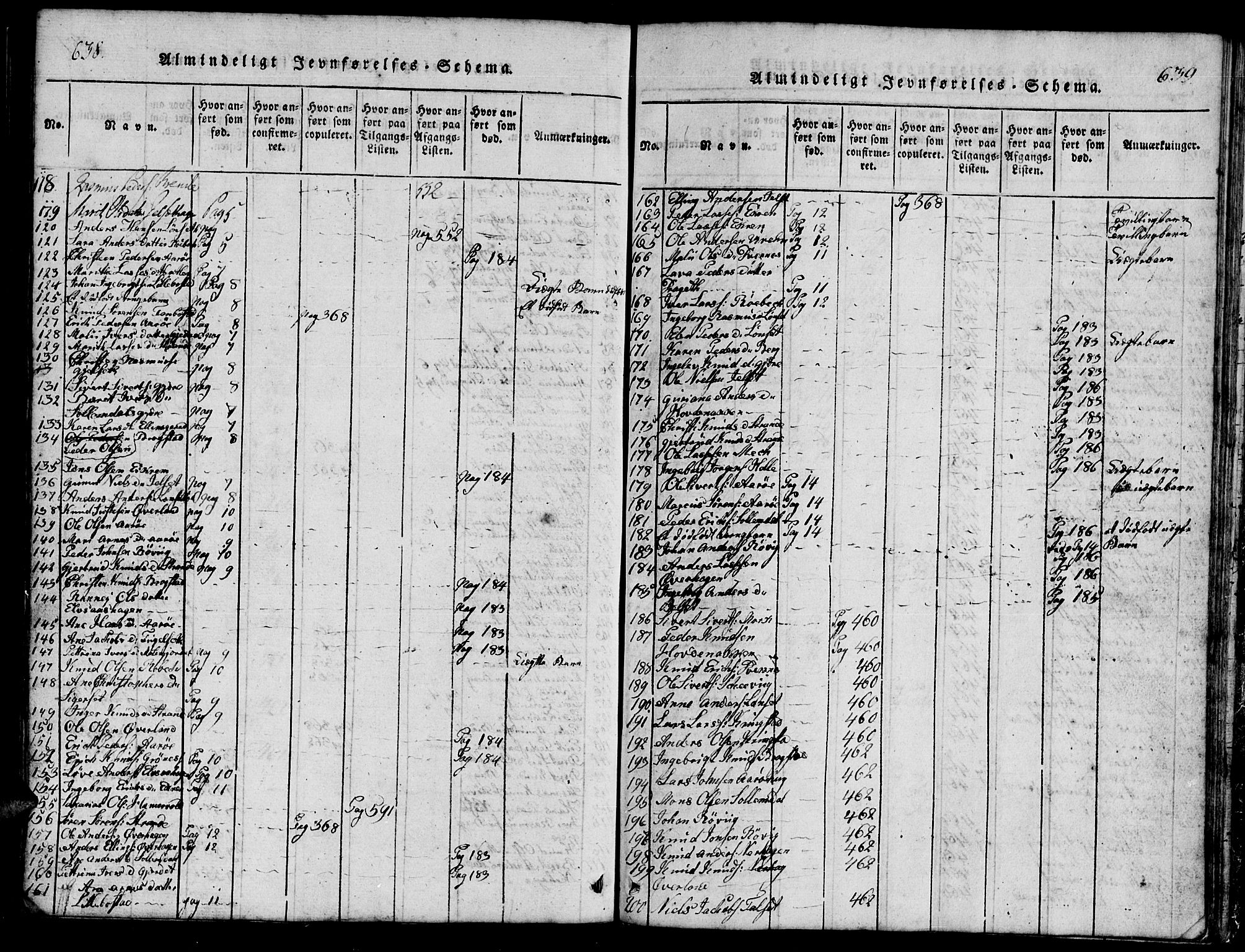 Ministerialprotokoller, klokkerbøker og fødselsregistre - Møre og Romsdal, AV/SAT-A-1454/555/L0665: Parish register (copy) no. 555C01, 1818-1868, p. 638-639