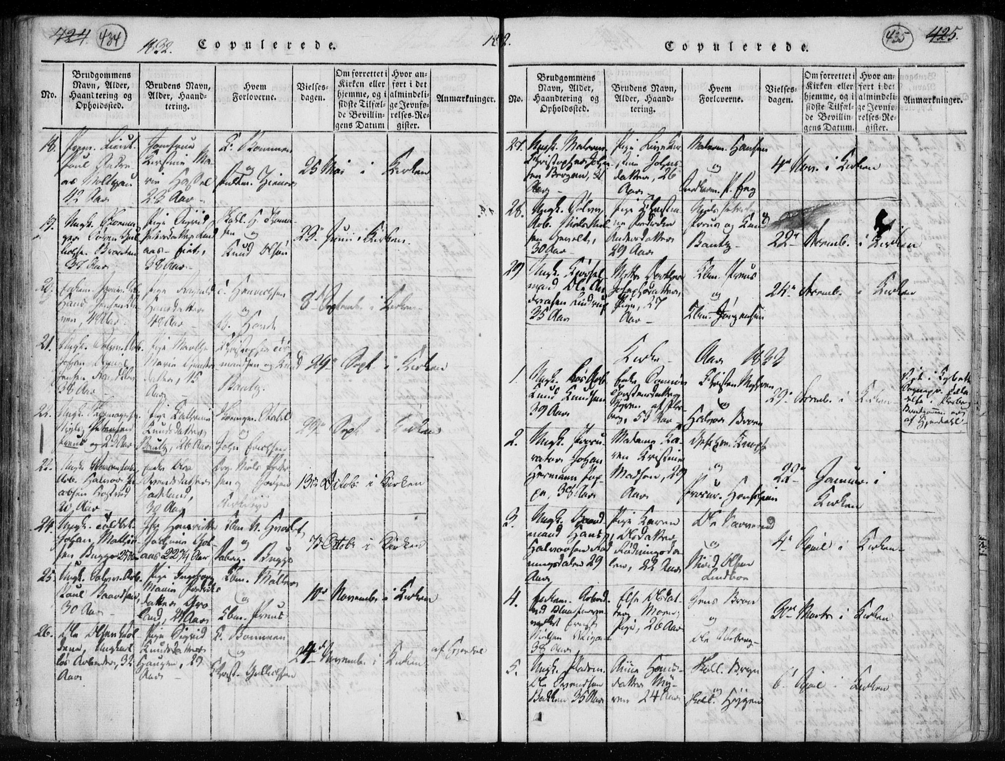 Kongsberg kirkebøker, SAKO/A-22/F/Fa/L0008: Parish register (official) no. I 8, 1816-1839, p. 434-435