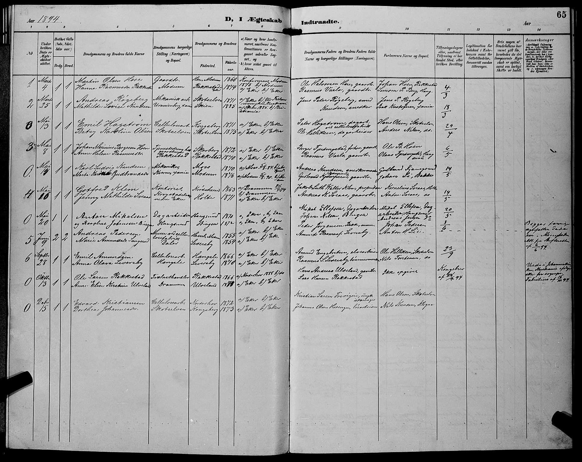 Eiker kirkebøker, AV/SAKO-A-4/G/Gb/L0004: Parish register (copy) no. II 4, 1894-1900, p. 65