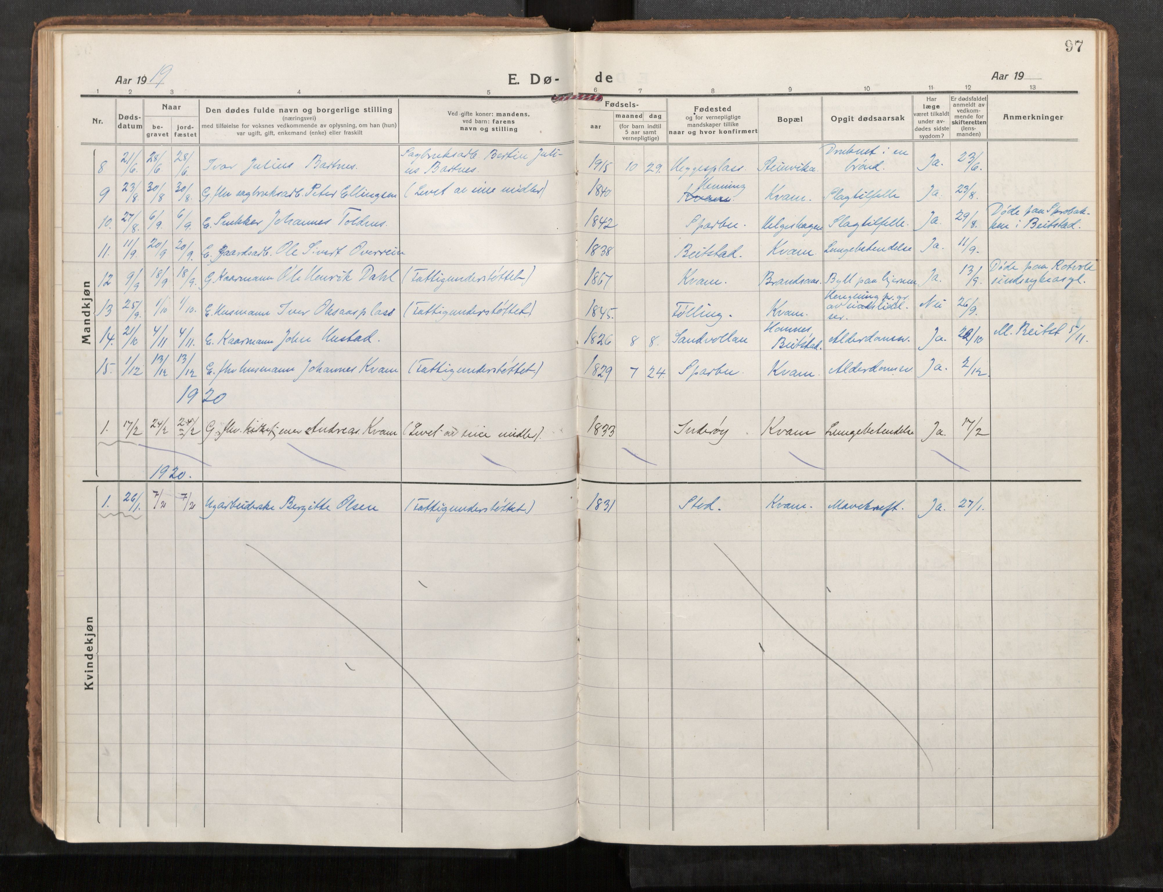 Steinkjer sokneprestkontor, AV/SAT-A-1541/01/H/Ha/Haa/L0004: Parish register (official) no. 4, 1918-1924, p. 97