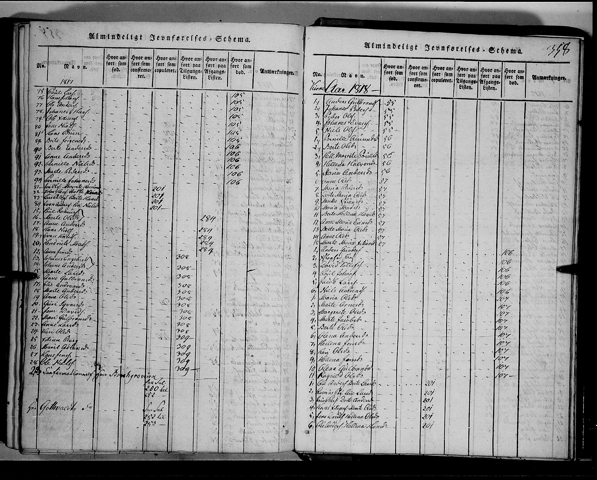 Toten prestekontor, SAH/PREST-102/H/Ha/Hab/L0001: Parish register (copy) no. 1, 1814-1820, p. 358