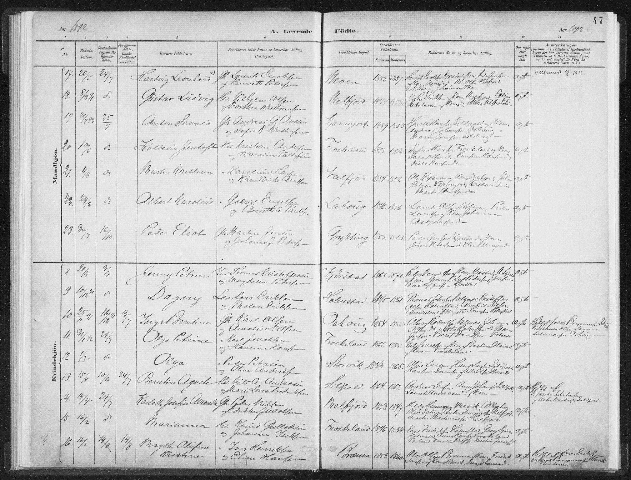 Ministerialprotokoller, klokkerbøker og fødselsregistre - Nordland, AV/SAT-A-1459/890/L1286: Parish register (official) no. 890A01, 1882-1902, p. 47