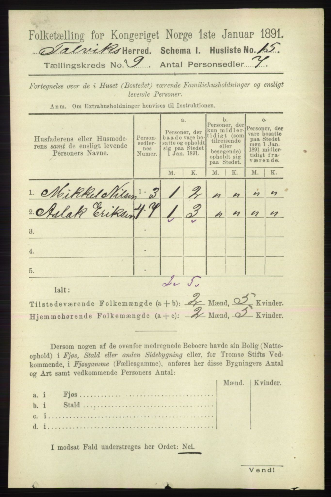 RA, 1891 census for 2013 Talvik, 1891, p. 2158