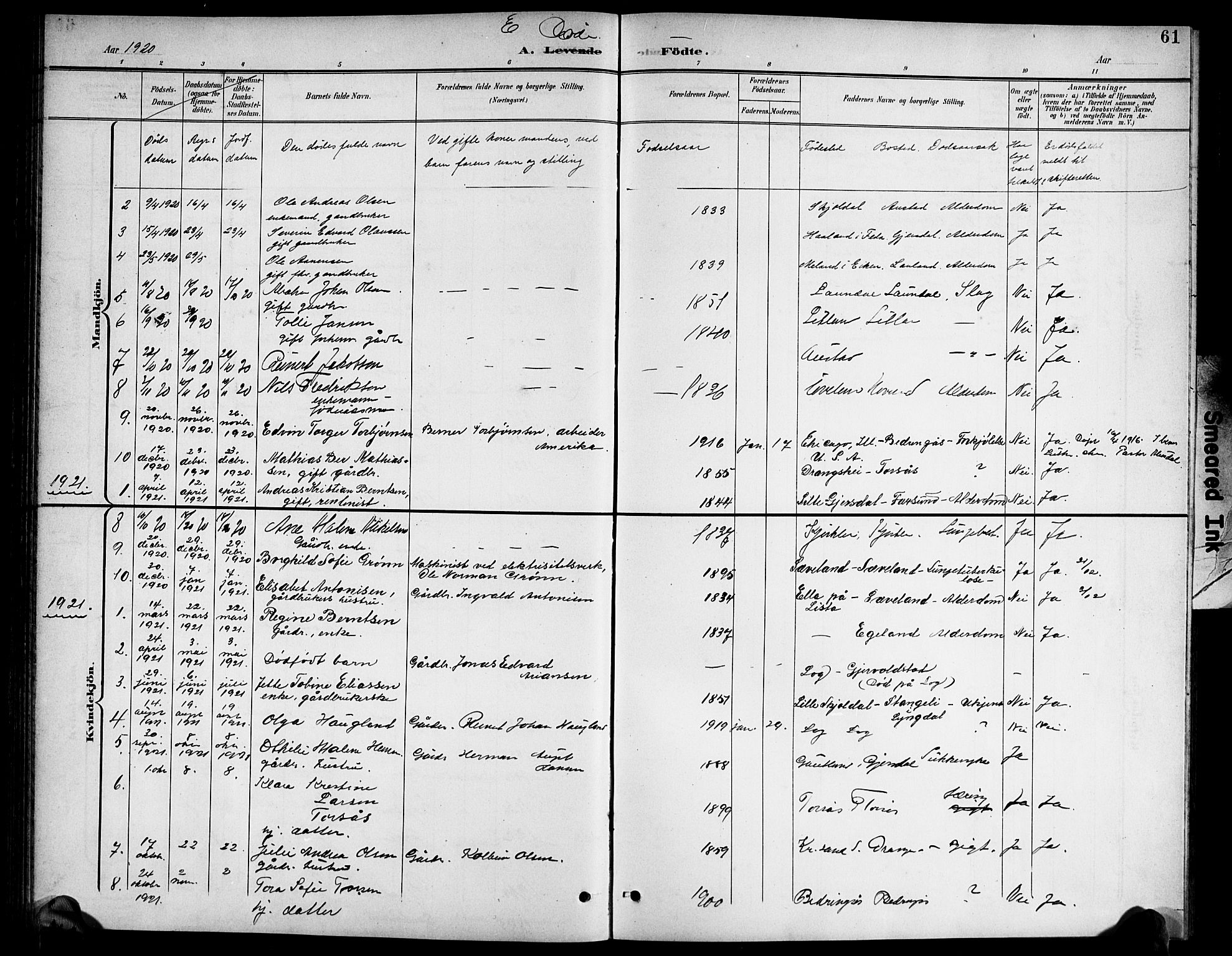 Herad sokneprestkontor, SAK/1111-0018/F/Fb/Fba/L0005: Parish register (copy) no. B 5, 1899-1921, p. 61