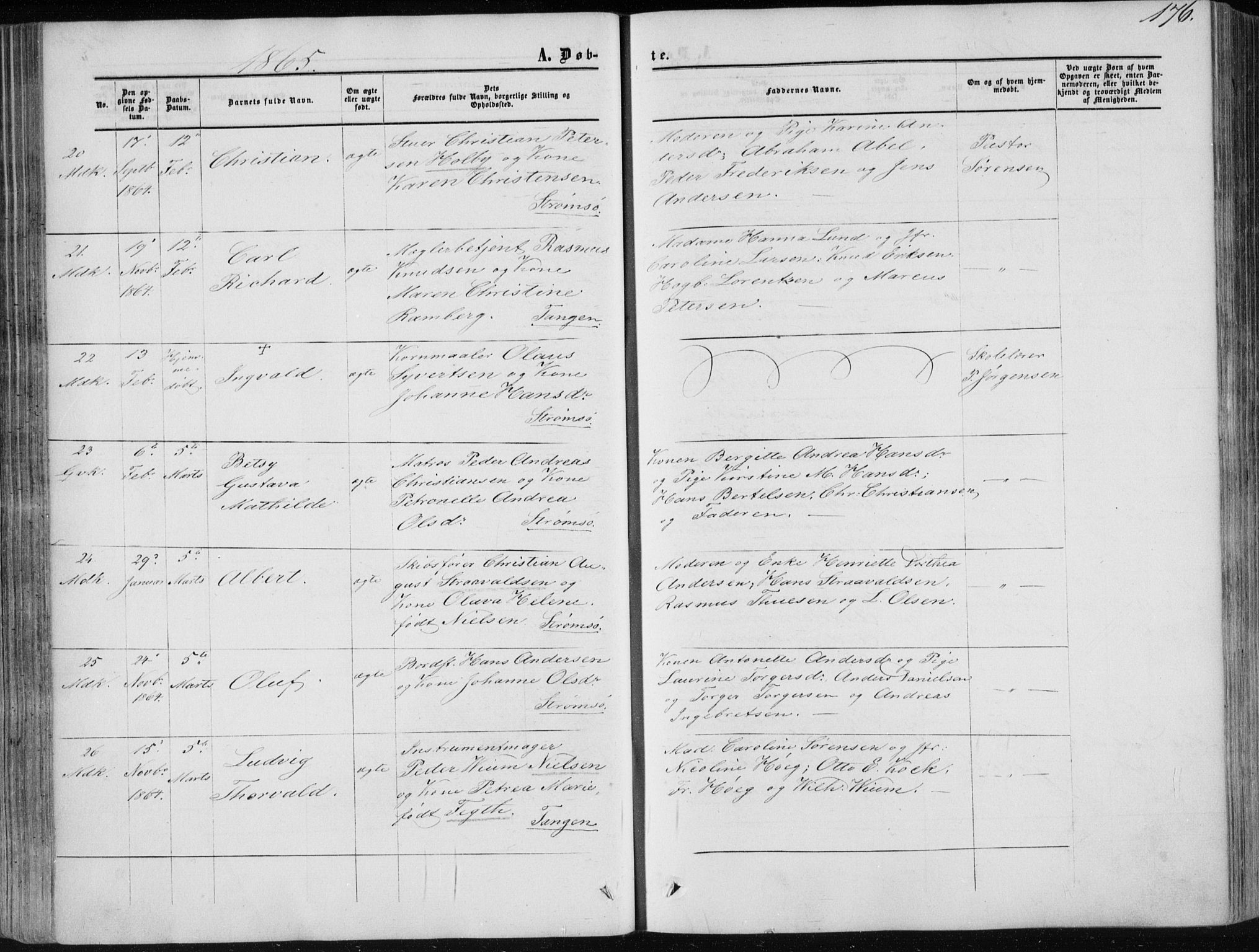Strømsø kirkebøker, SAKO/A-246/F/Fa/L0015: Parish register (official) no. I 15, 1859-1868, p. 176