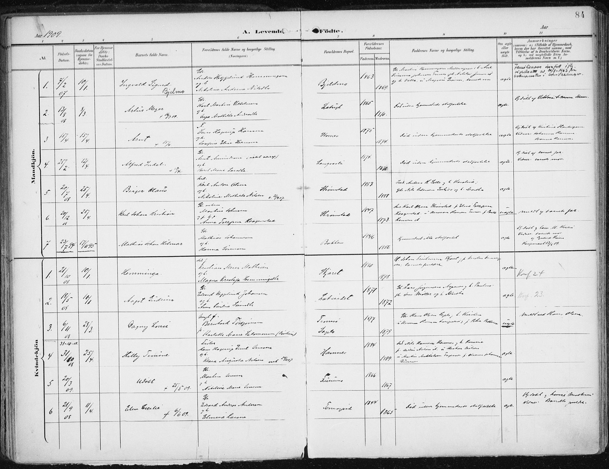 Balsfjord sokneprestembete, SATØ/S-1303/G/Ga/L0006kirke: Parish register (official) no. 6, 1897-1909, p. 84