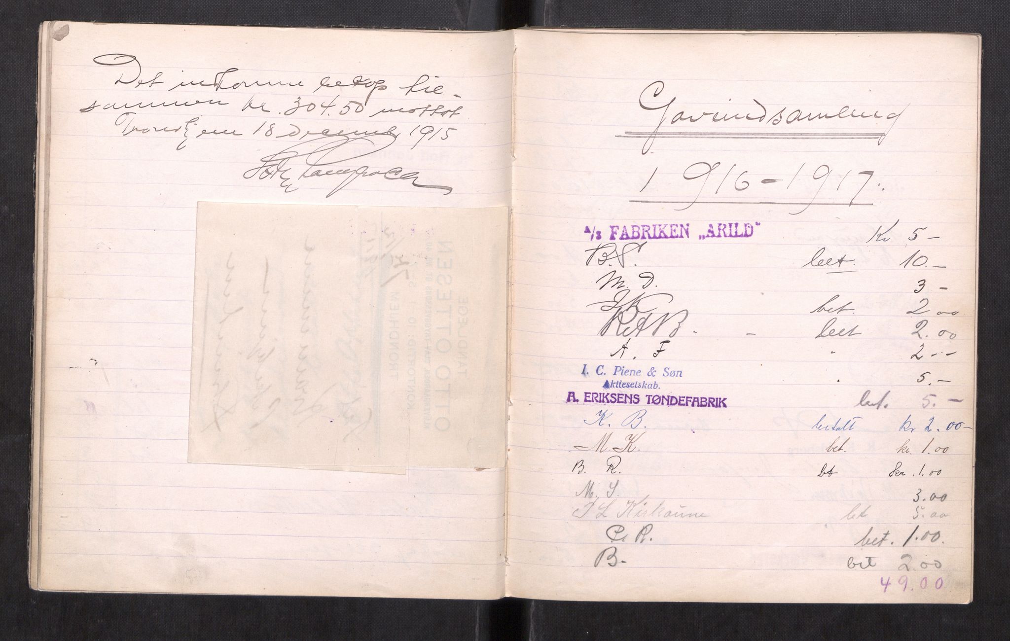 Kvindehjemmet i Trondhjem - Magdalenastiftelsen, AV/SAT-PA-0323/F/L0004: Gavebok for kvindehjemmet, 1909-1918