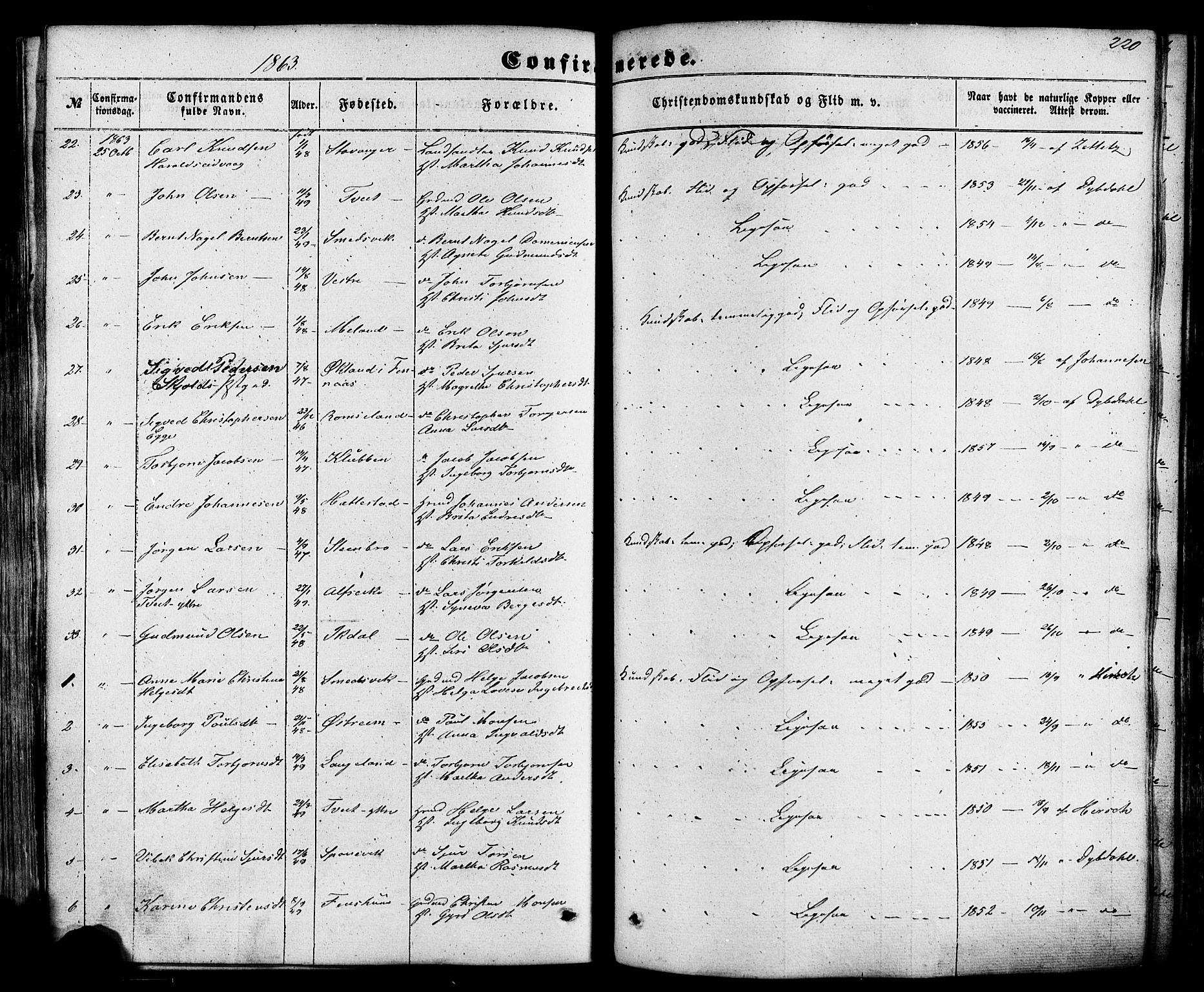 Skjold sokneprestkontor, AV/SAST-A-101847/H/Ha/Haa/L0008: Parish register (official) no. A 8, 1856-1882, p. 220