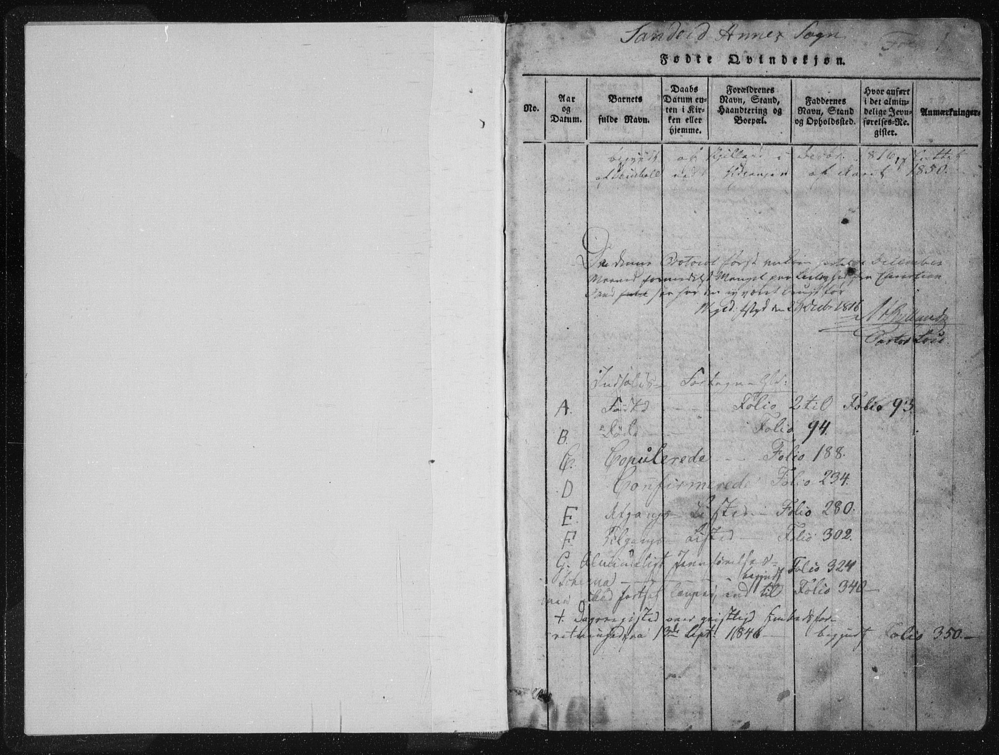 Vikedal sokneprestkontor, SAST/A-101840/01/IV: Parish register (official) no. A 4, 1816-1850, p. 1