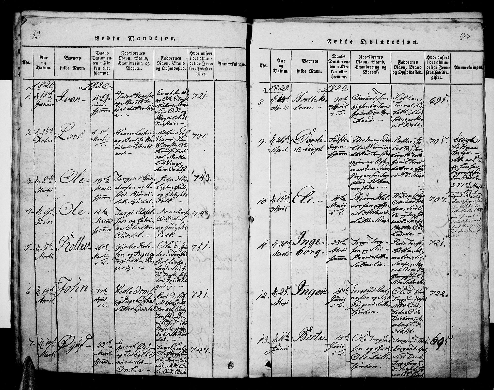 Sirdal sokneprestkontor, AV/SAK-1111-0036/F/Fa/Fab/L0001: Parish register (official) no. A 1, 1815-1834, p. 32-33