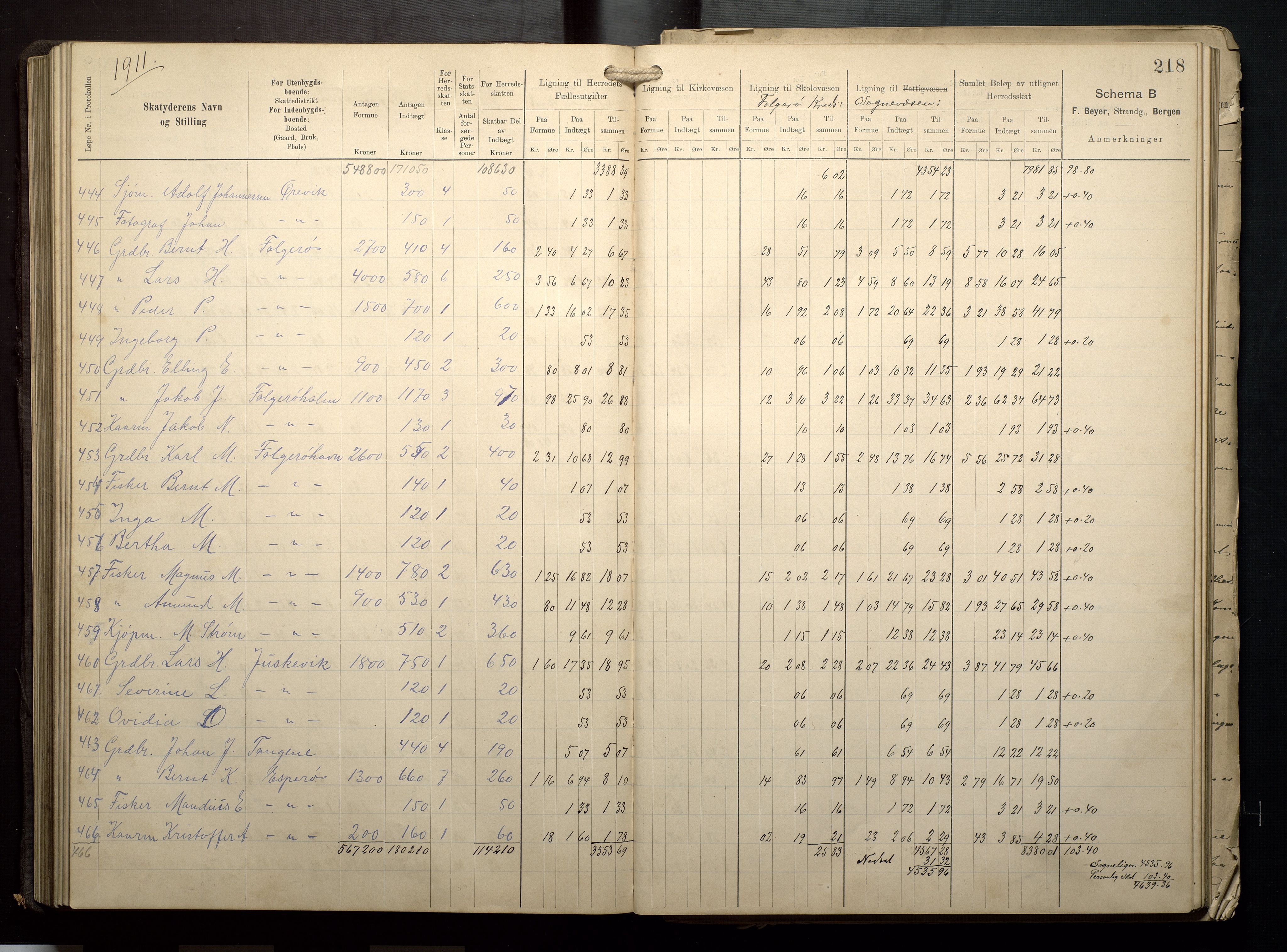 Finnaas kommune. Likningsnemnda, IKAH/1218a-142/F/Fa/L0009: Likningsprotokoll for heradsskatten, 1909-1911, p. 218