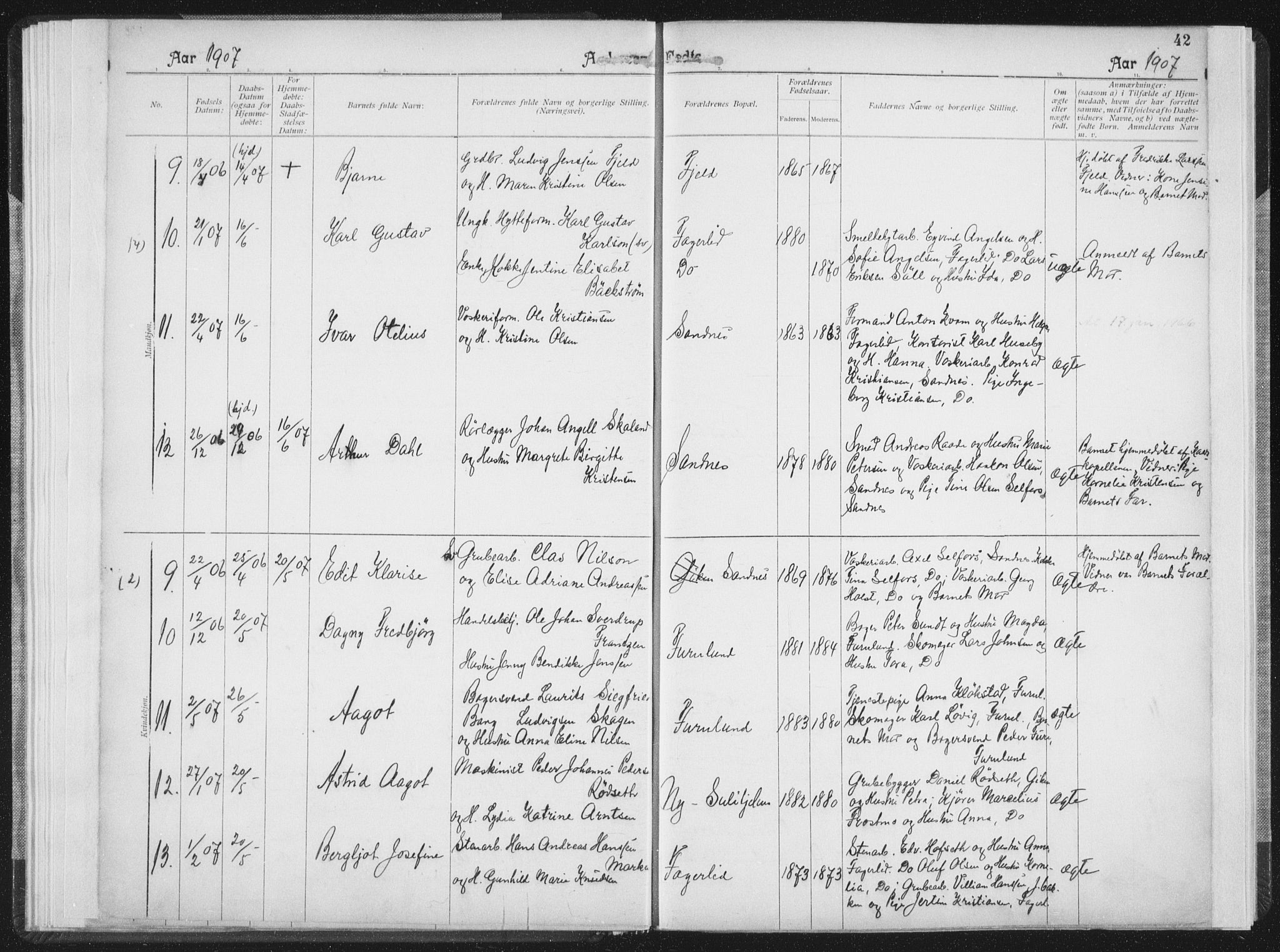 Ministerialprotokoller, klokkerbøker og fødselsregistre - Nordland, SAT/A-1459/850/L0711: Curate's parish register no. 850B01, 1902-1915, p. 42