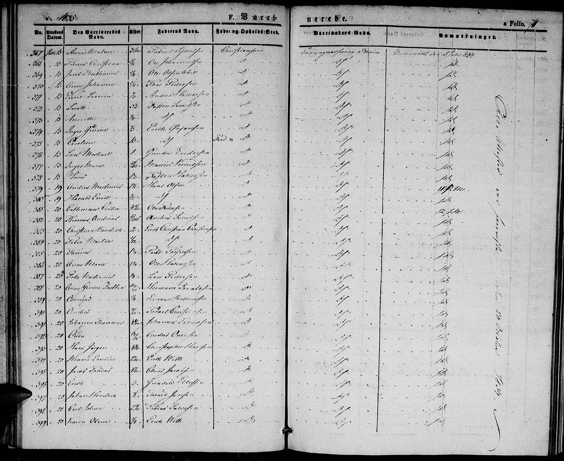 Kristiansand domprosti, AV/SAK-1112-0006/F/Fe/L0001: Vaccination register no. A VI 38, 1830-1844, p. 71