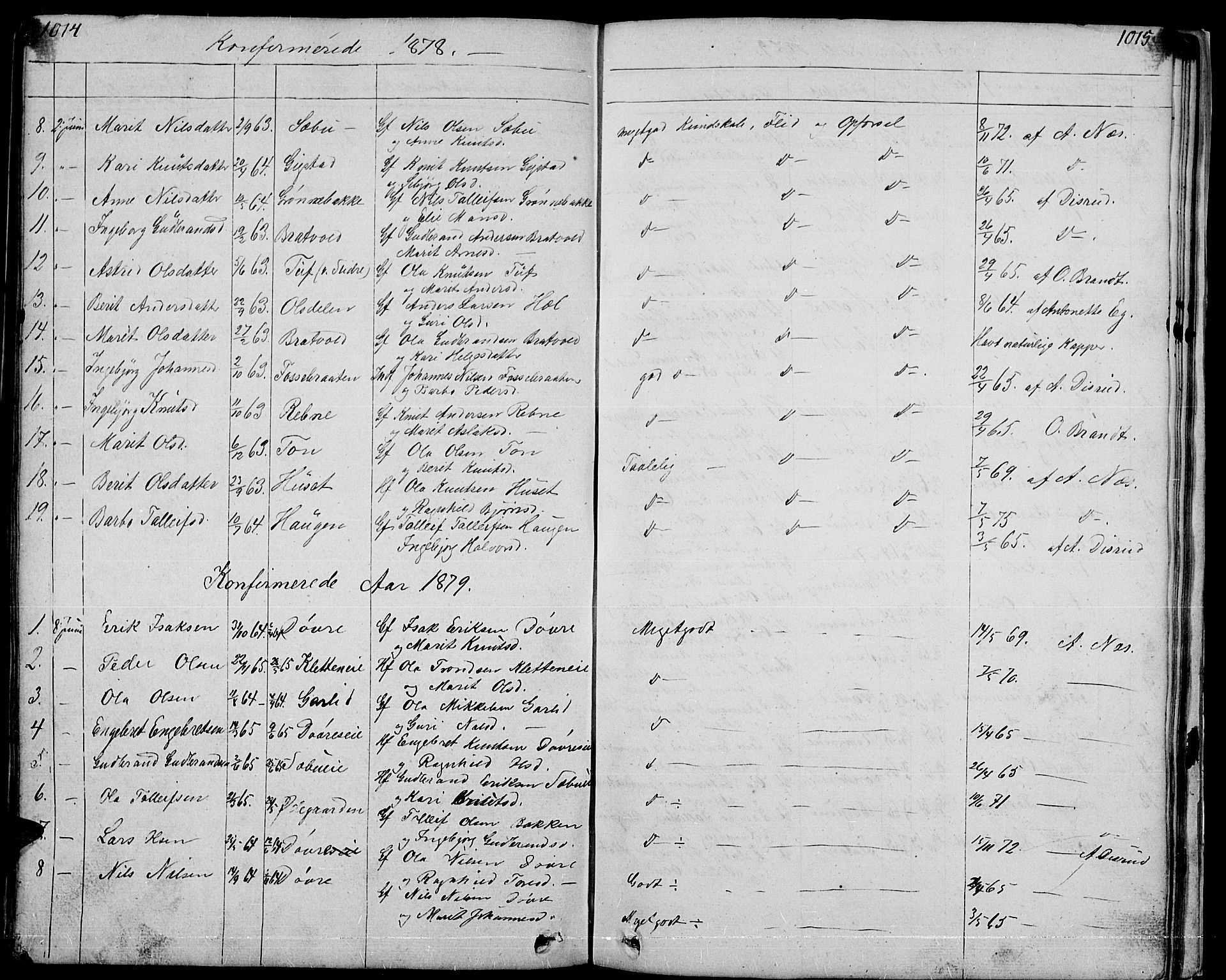 Nord-Aurdal prestekontor, SAH/PREST-132/H/Ha/Hab/L0001: Parish register (copy) no. 1, 1834-1887, p. 1014-1015