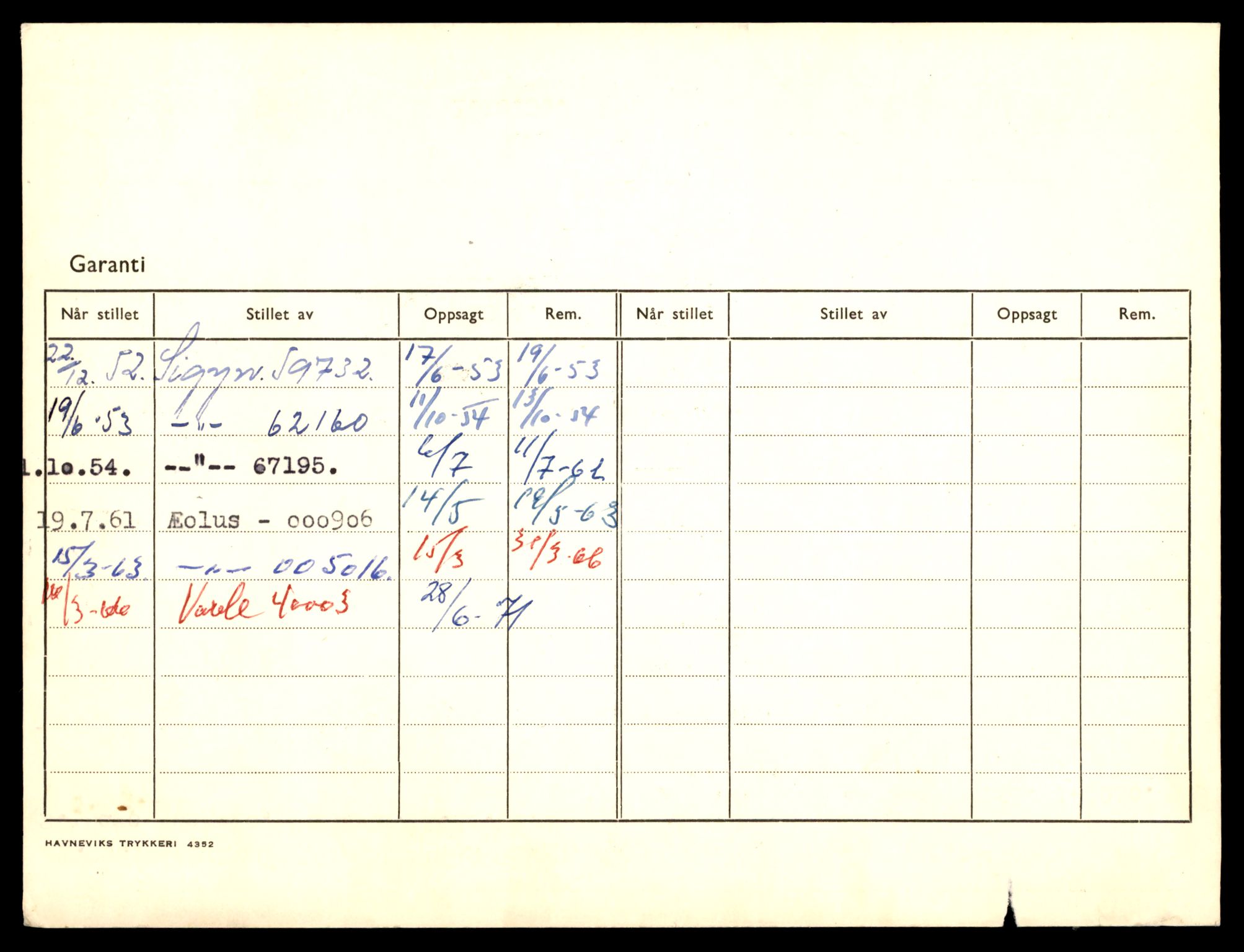 Møre og Romsdal vegkontor - Ålesund trafikkstasjon, AV/SAT-A-4099/F/Fe/L0043: Registreringskort for kjøretøy T 14080 - T 14204, 1927-1998, p. 3222