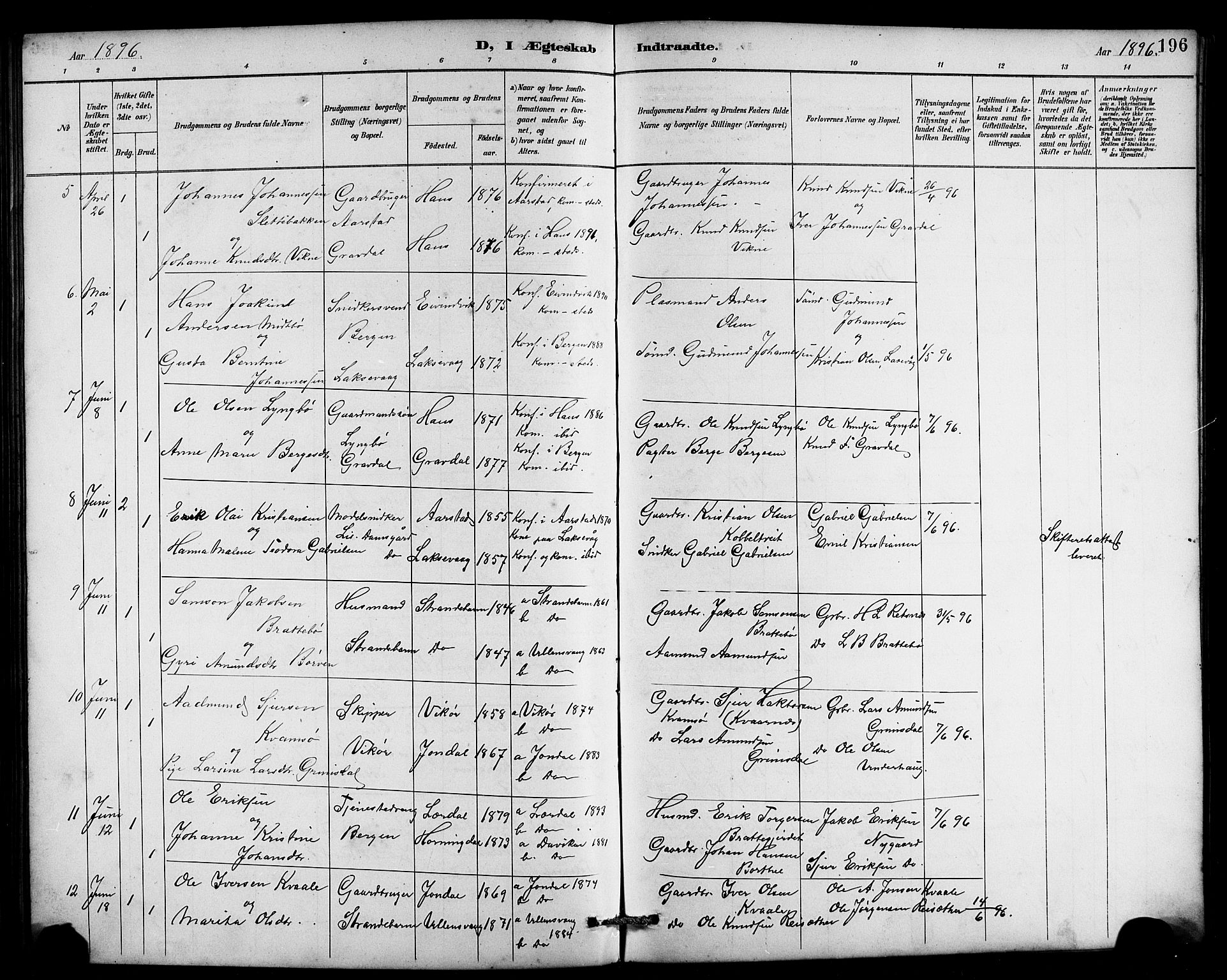 Laksevåg Sokneprestembete, SAB/A-76501/H/Ha/Hab/Haba/L0003: Parish register (copy) no. A 3, 1887-1899, p. 196