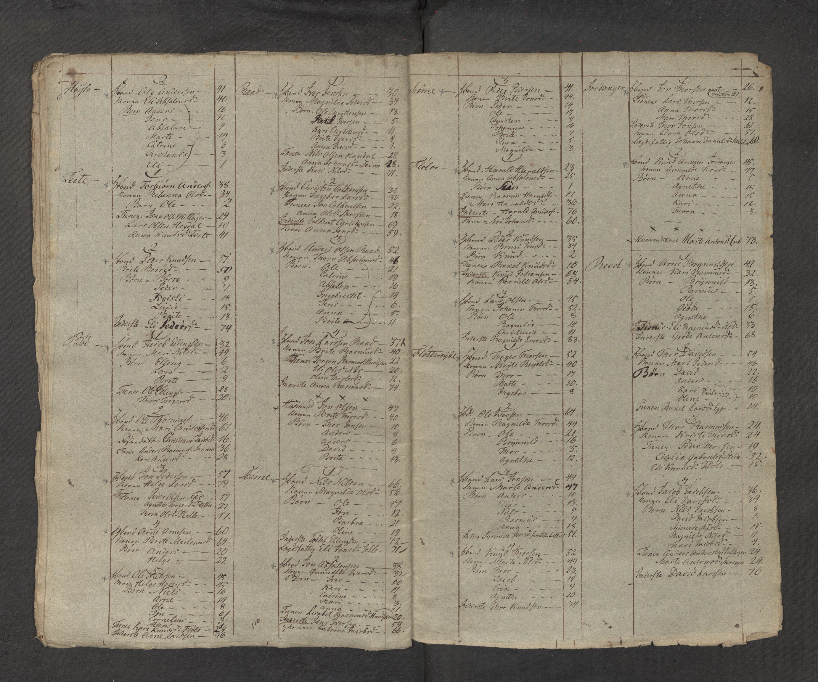 SAB, 1815 census for 1445P Gloppen parish, 1815, p. 19