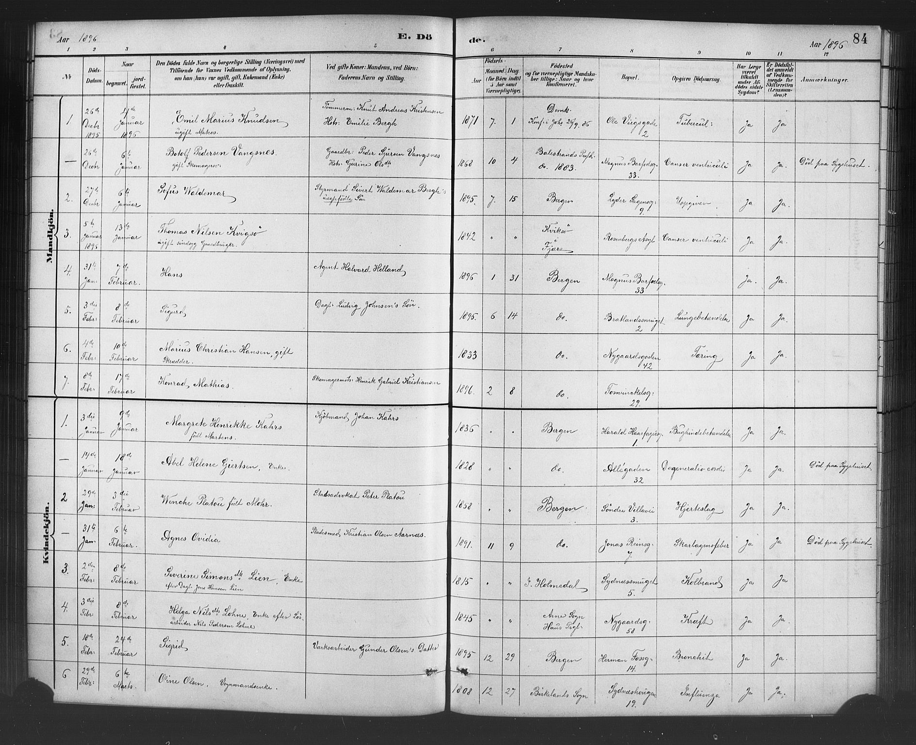 Johanneskirken Sokneprestembete, SAB/A-76001/H/Hab: Parish register (copy) no. D 1, 1885-1915, p. 84