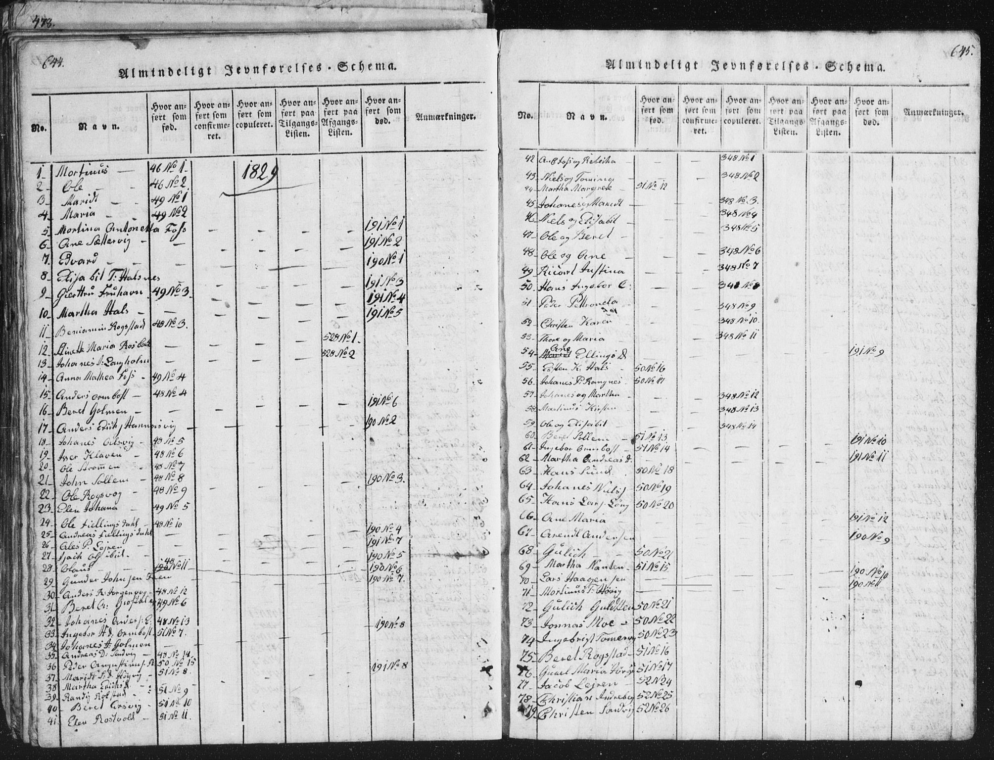 Ministerialprotokoller, klokkerbøker og fødselsregistre - Møre og Romsdal, SAT/A-1454/581/L0942: Parish register (copy) no. 581C00, 1820-1836, p. 644-645