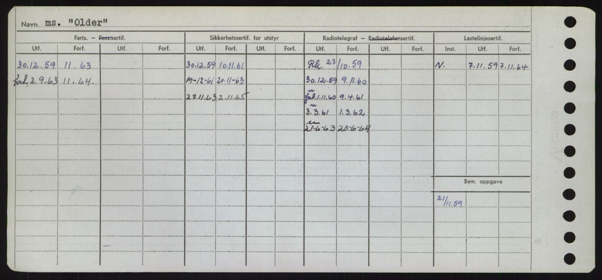 Sjøfartsdirektoratet med forløpere, Skipsmålingen, RA/S-1627/H/Hd/L0028: Fartøy, O, p. 204