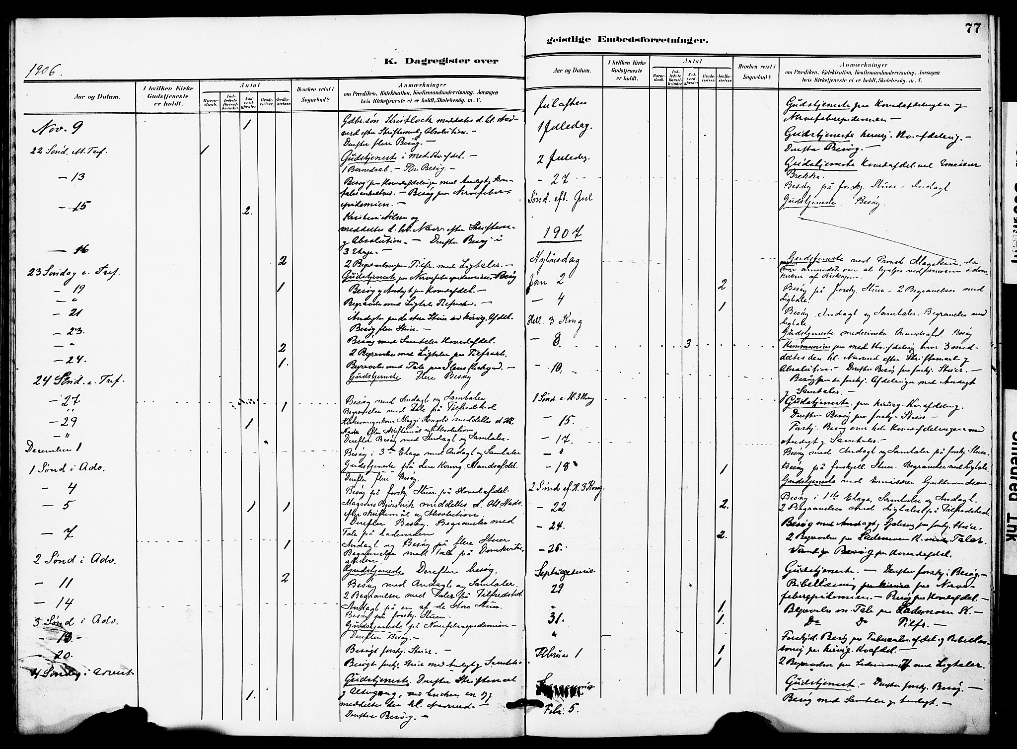 Ministerialprotokoller, klokkerbøker og fødselsregistre - Sør-Trøndelag, SAT/A-1456/628/L0483: Parish register (official) no. 628A01, 1902-1920, p. 77