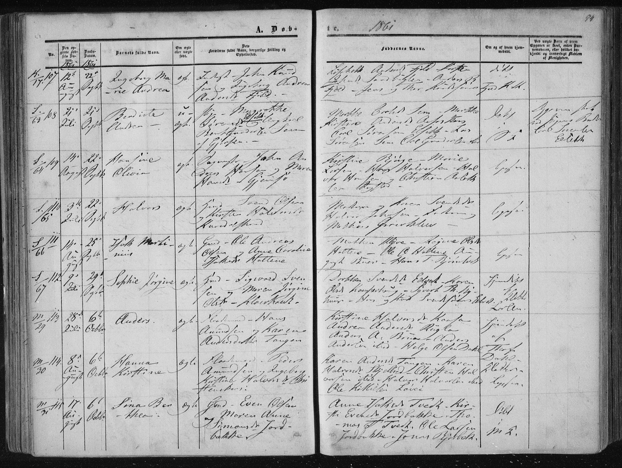 Solum kirkebøker, AV/SAKO-A-306/F/Fa/L0007: Parish register (official) no. I 7, 1856-1864, p. 94