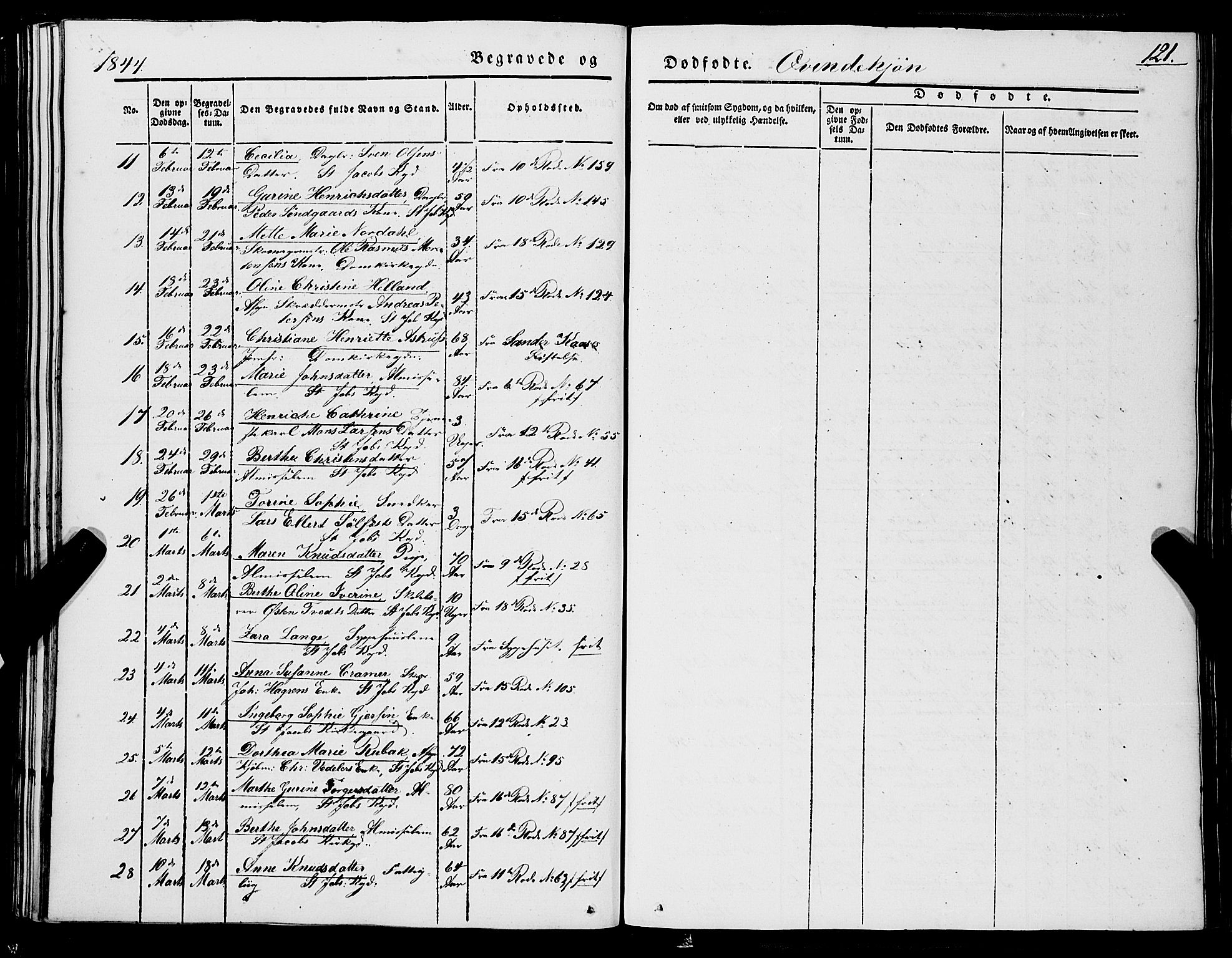 Domkirken sokneprestembete, AV/SAB-A-74801/H/Haa/L0040: Parish register (official) no. E 1, 1841-1853, p. 121