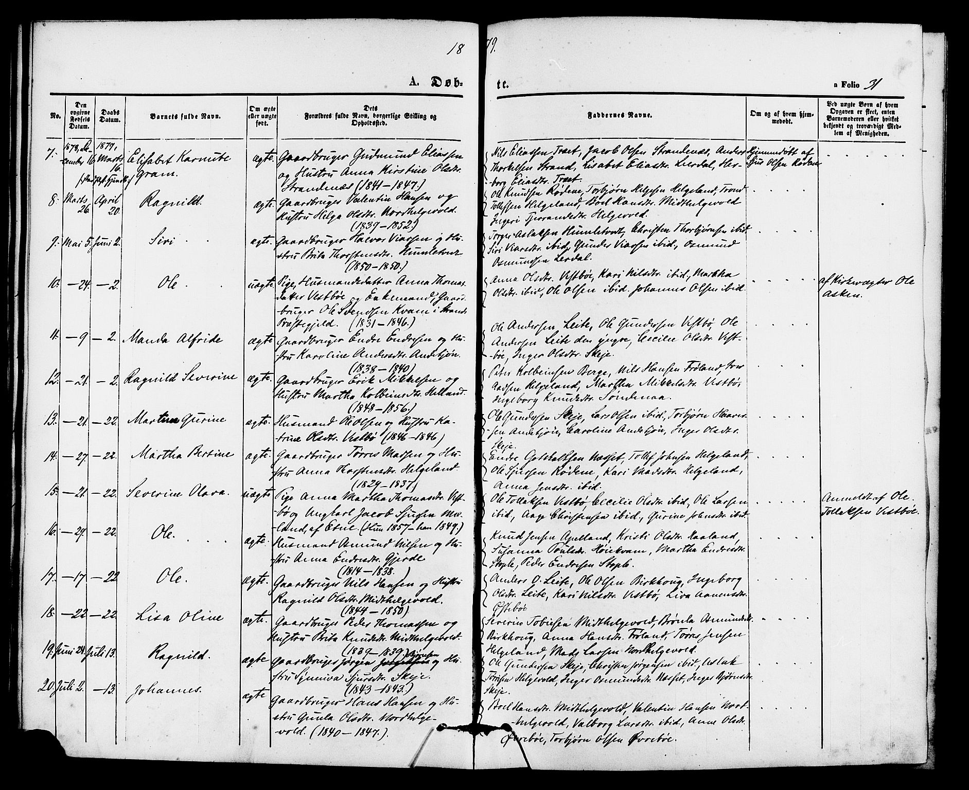 Vikedal sokneprestkontor, AV/SAST-A-101840/01/IV: Parish register (official) no. A 8, 1868-1885, p. 31