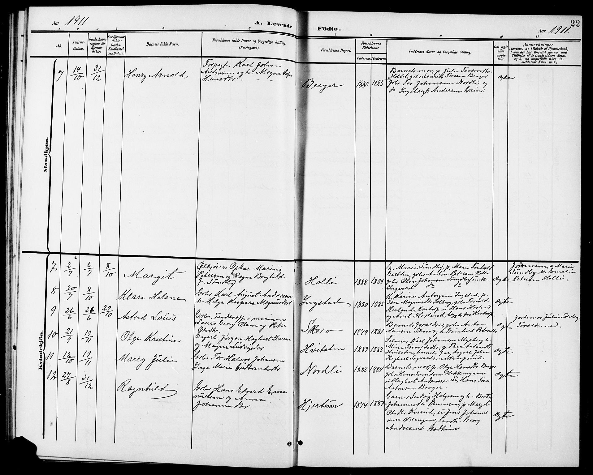 Spydeberg prestekontor Kirkebøker, SAO/A-10924/G/Gb/L0001: Parish register (copy) no. II 1, 1901-1924, p. 22