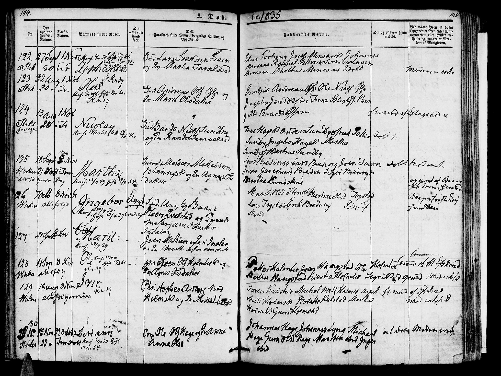 Ministerialprotokoller, klokkerbøker og fødselsregistre - Nord-Trøndelag, AV/SAT-A-1458/723/L0238: Parish register (official) no. 723A07, 1831-1840, p. 144-145