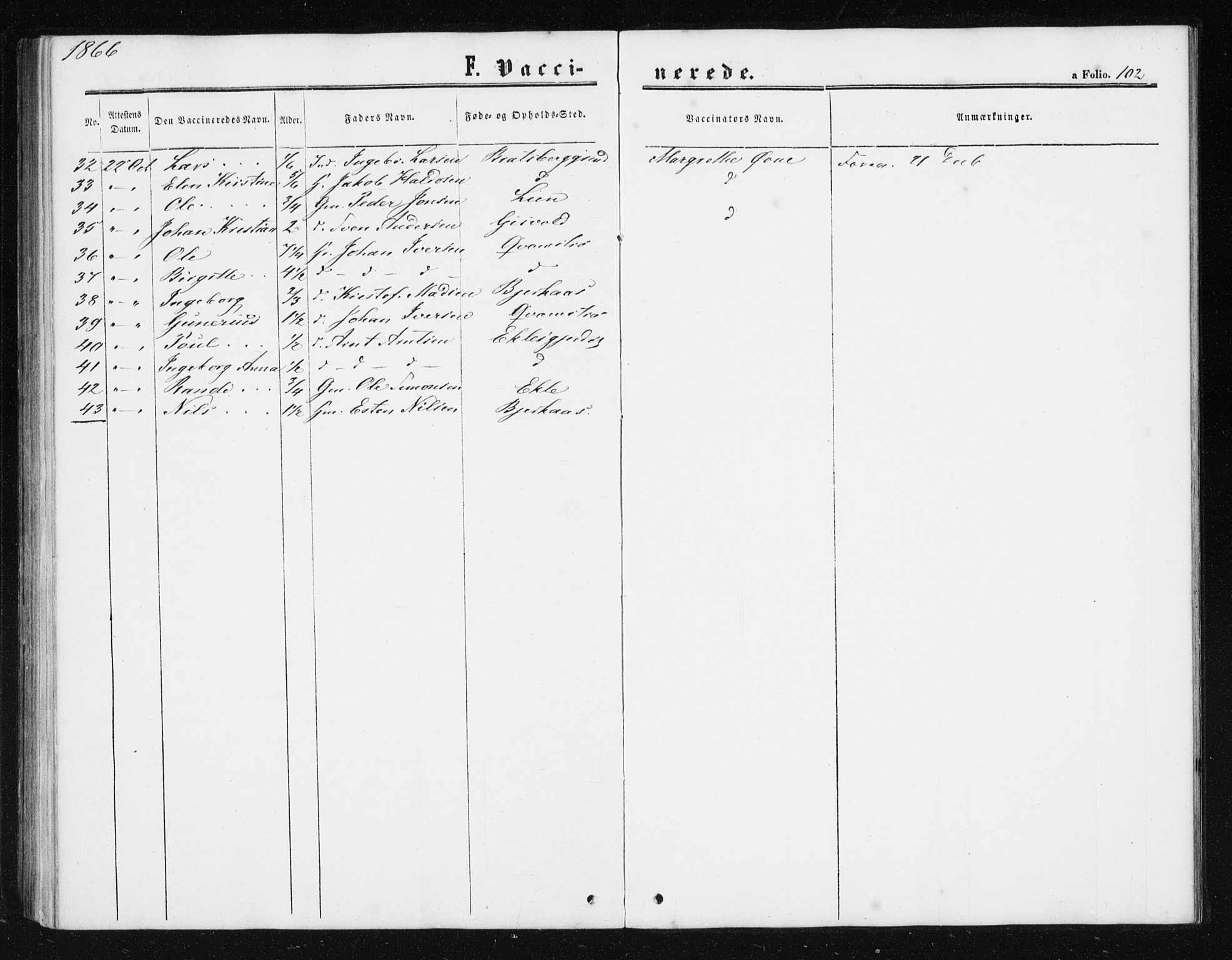 Ministerialprotokoller, klokkerbøker og fødselsregistre - Sør-Trøndelag, AV/SAT-A-1456/608/L0333: Parish register (official) no. 608A02, 1862-1876, p. 102