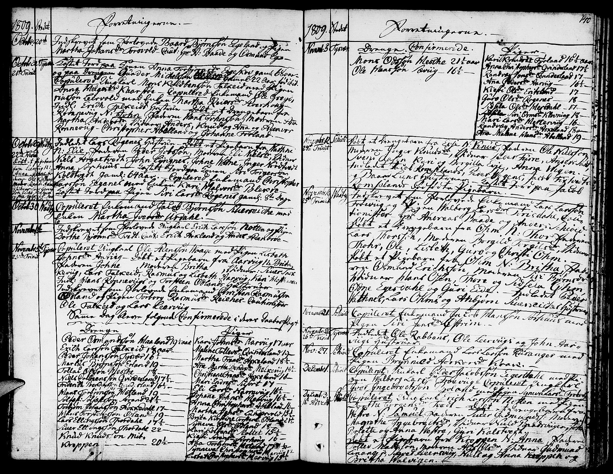 Skjold sokneprestkontor, AV/SAST-A-101847/H/Ha/Haa/L0002: Parish register (official) no. A 2, 1786-1815, p. 140