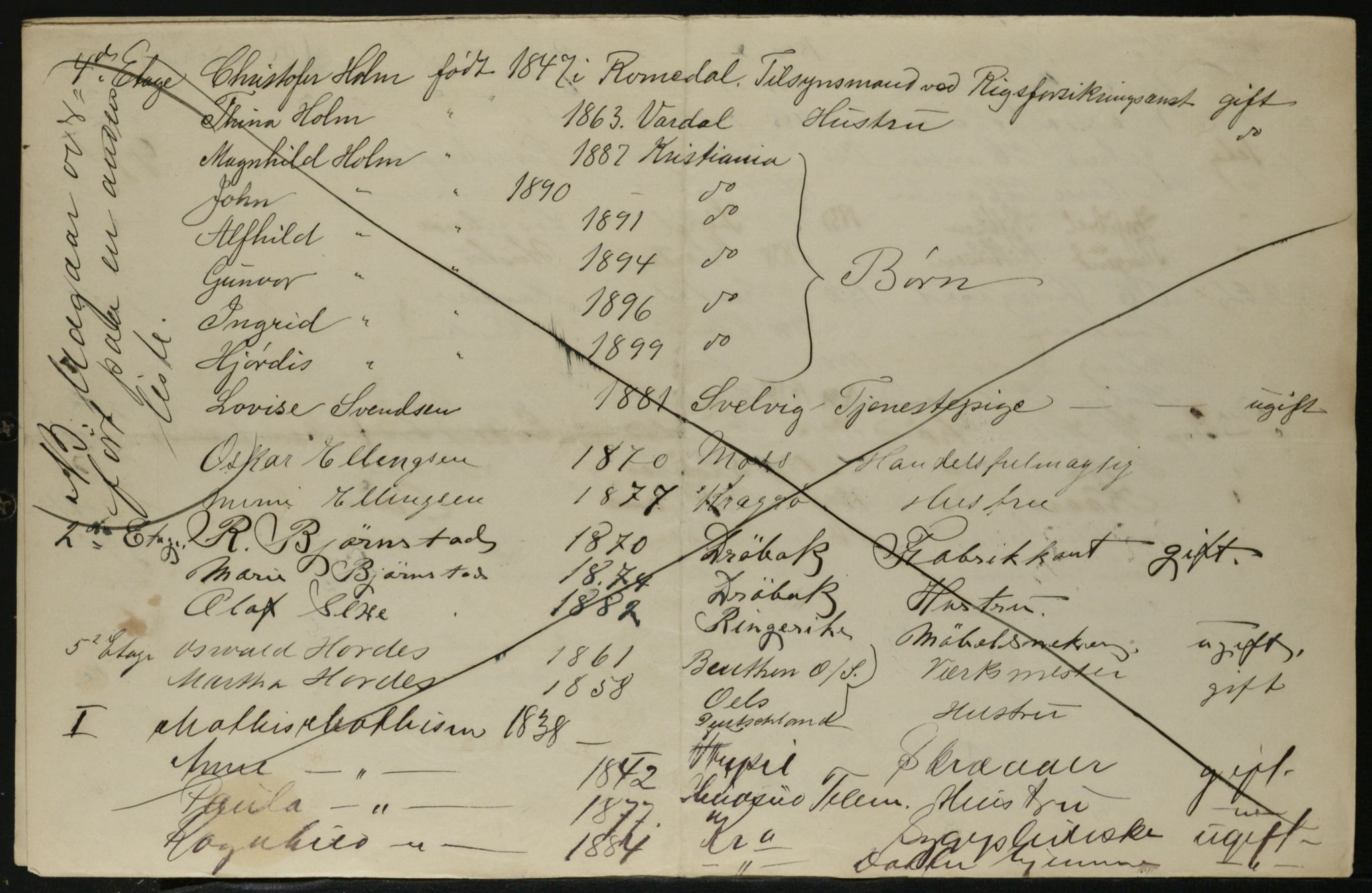 OBA, Municipal Census 1901 for Kristiania, 1901, p. 783