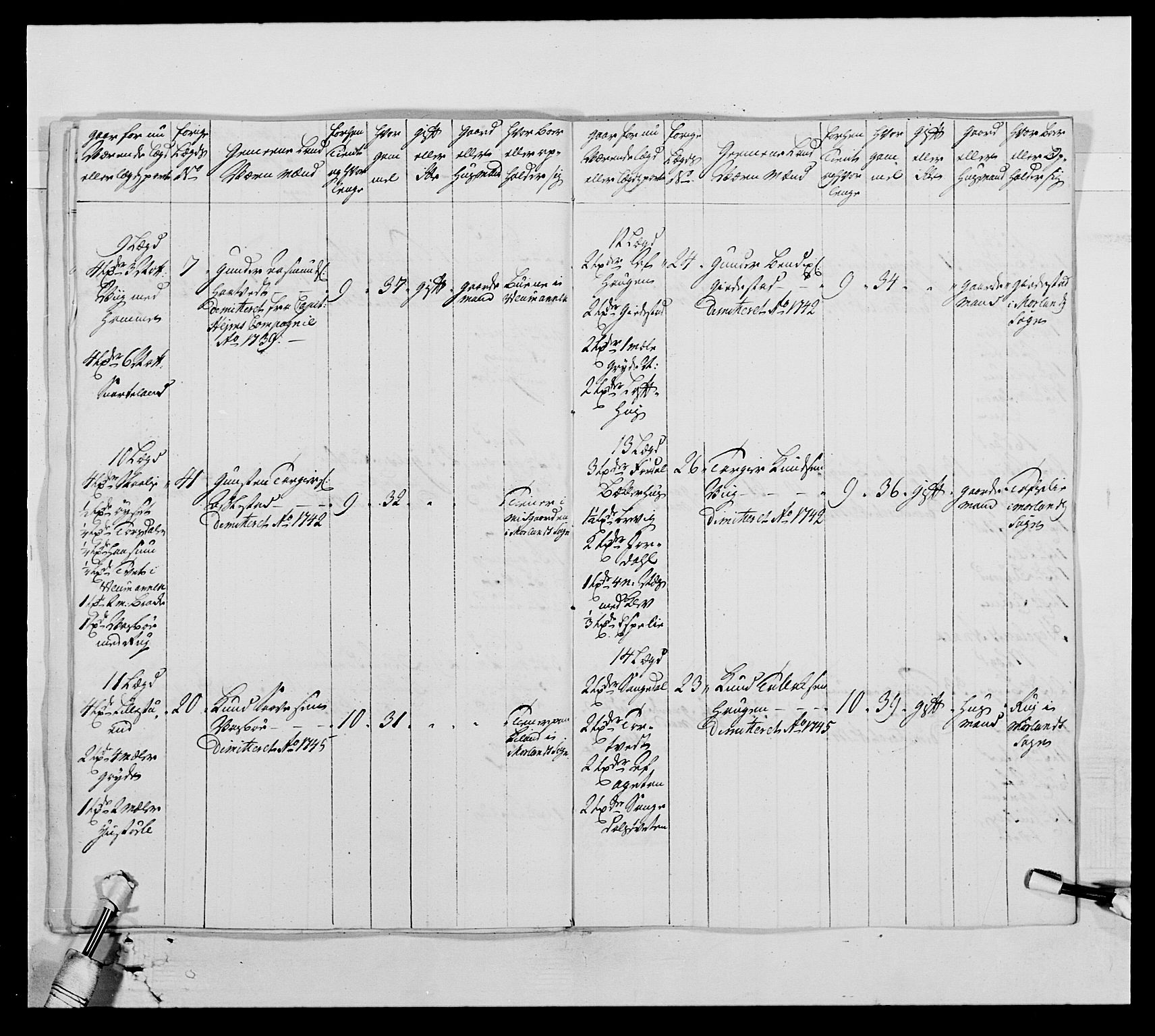 Kommanderende general (KG I) med Det norske krigsdirektorium, AV/RA-EA-5419/E/Ea/L0522: 1. Vesterlenske regiment, 1718-1748, p. 277