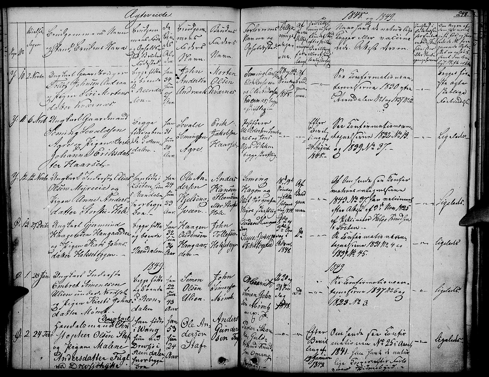 Rendalen prestekontor, SAH/PREST-054/H/Ha/Haa/L0004: Parish register (official) no. 4, 1829-1852, p. 248