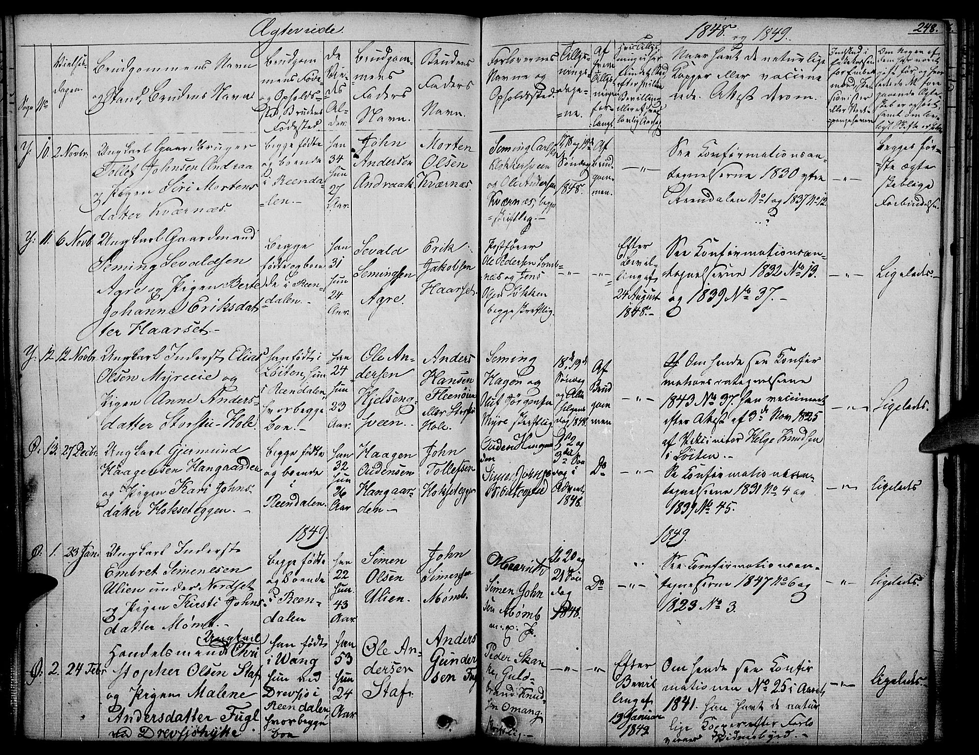 Rendalen prestekontor, AV/SAH-PREST-054/H/Ha/Haa/L0004: Parish register (official) no. 4, 1829-1852, p. 248