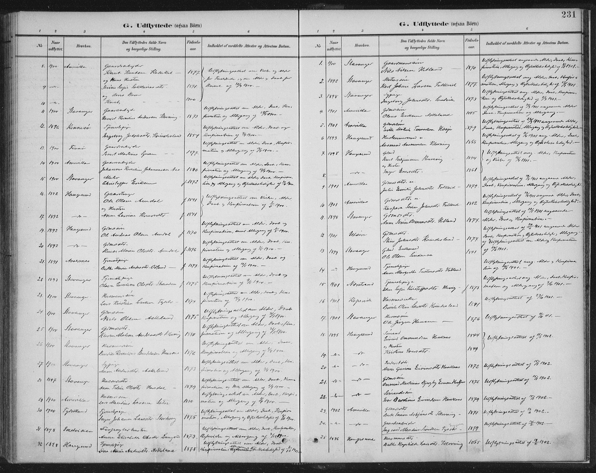 Tysvær sokneprestkontor, SAST/A -101864/H/Ha/Haa/L0008: Parish register (official) no. A 8, 1897-1918, p. 231