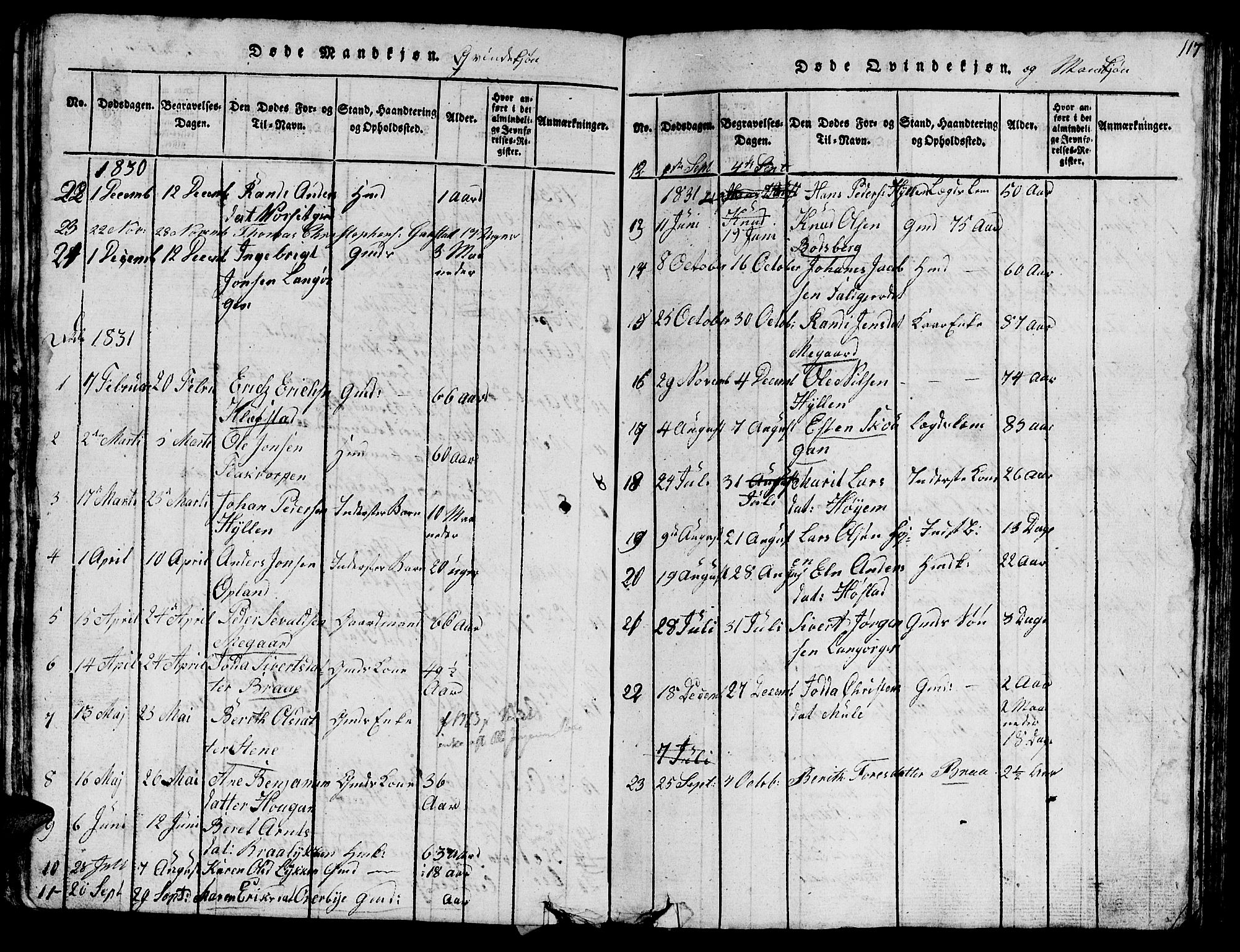 Ministerialprotokoller, klokkerbøker og fødselsregistre - Sør-Trøndelag, AV/SAT-A-1456/612/L0385: Parish register (copy) no. 612C01, 1816-1845, p. 117