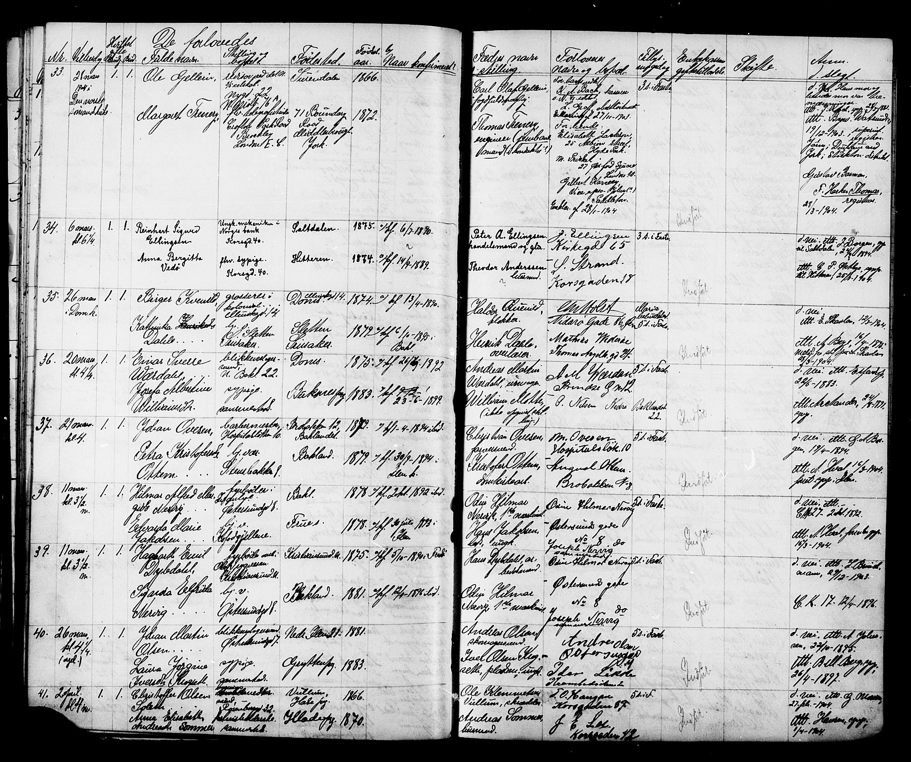 Ministerialprotokoller, klokkerbøker og fødselsregistre - Sør-Trøndelag, AV/SAT-A-1456/604/L0192: Parish register (official) no. 604A13, 1901-1906