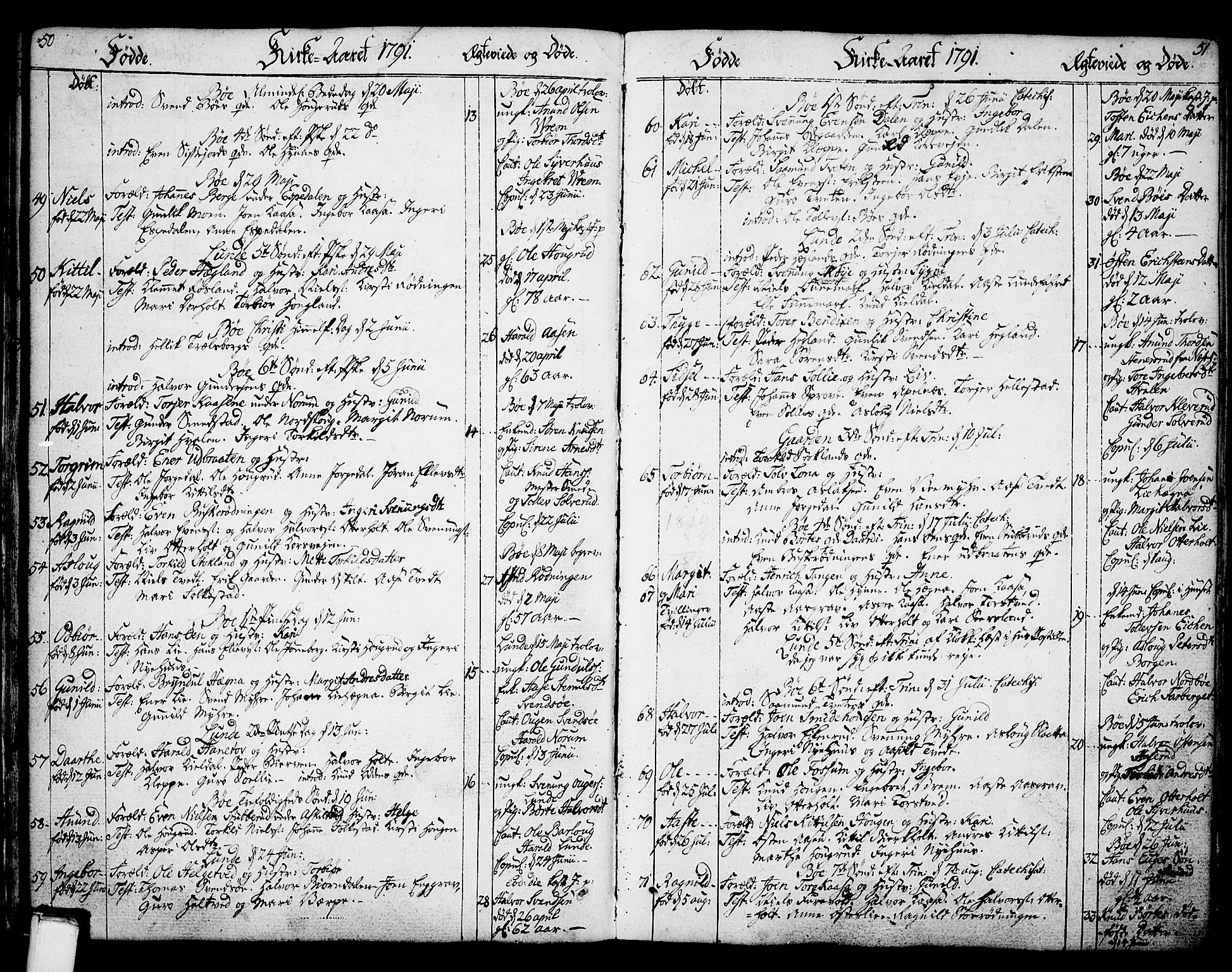 Bø kirkebøker, SAKO/A-257/F/Fa/L0005: Parish register (official) no. 5, 1785-1815, p. 50-51