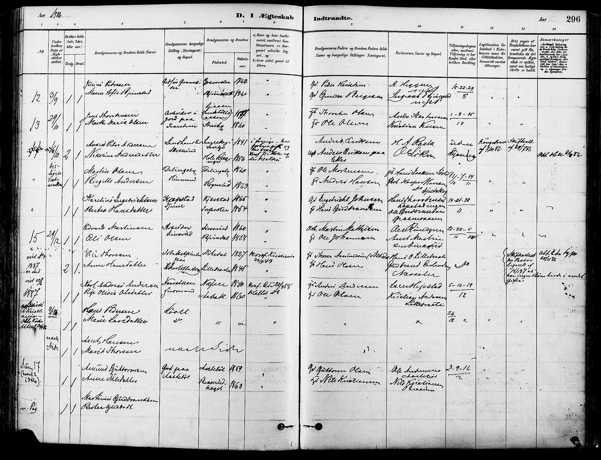 Eidskog prestekontor, SAH/PREST-026/H/Ha/Haa/L0003: Parish register (official) no. 3, 1879-1892, p. 296