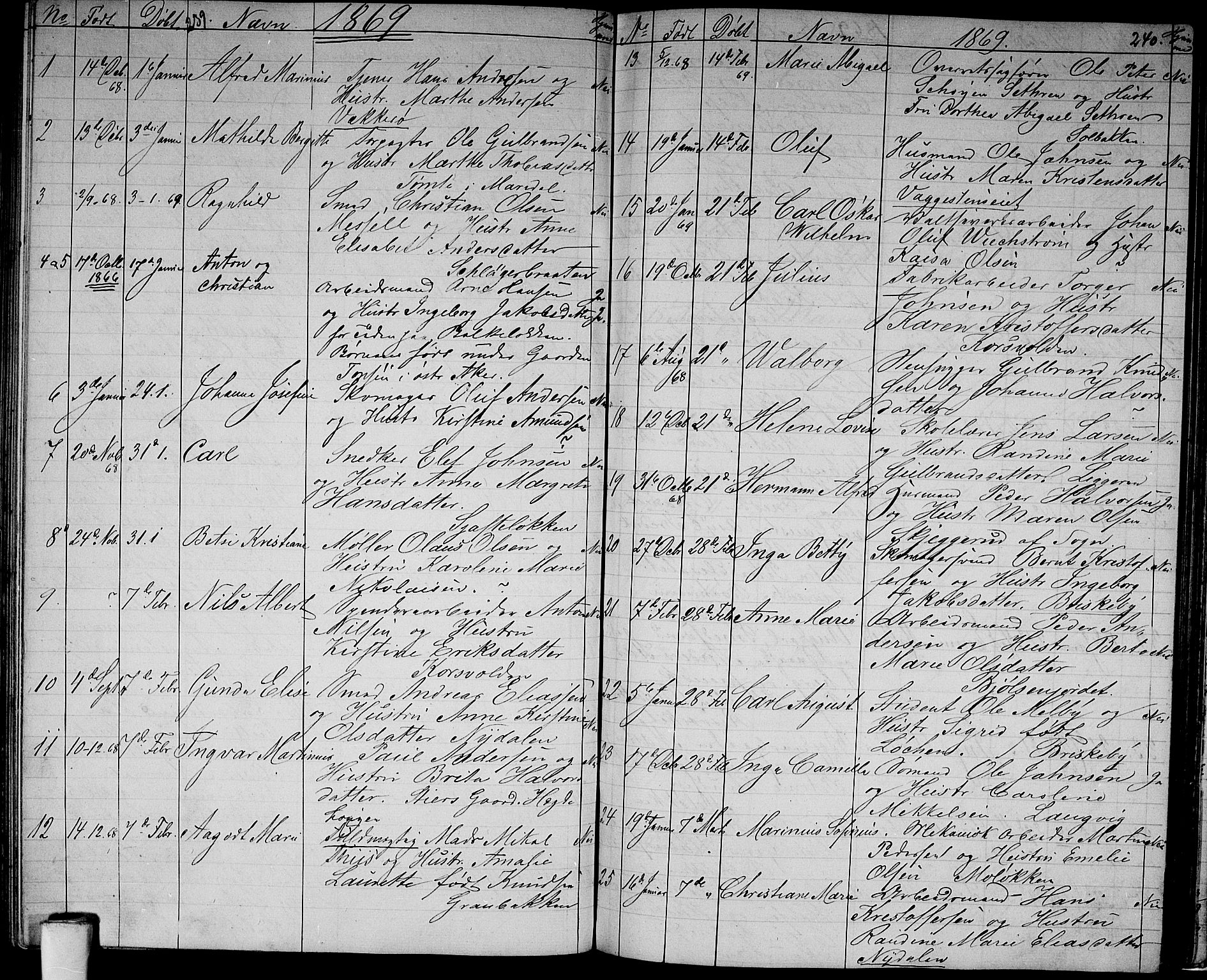 Vestre Aker prestekontor Kirkebøker, SAO/A-10025/G/Ga/L0001: Parish register (copy) no. I 1, 1859-1871, p. 239-240