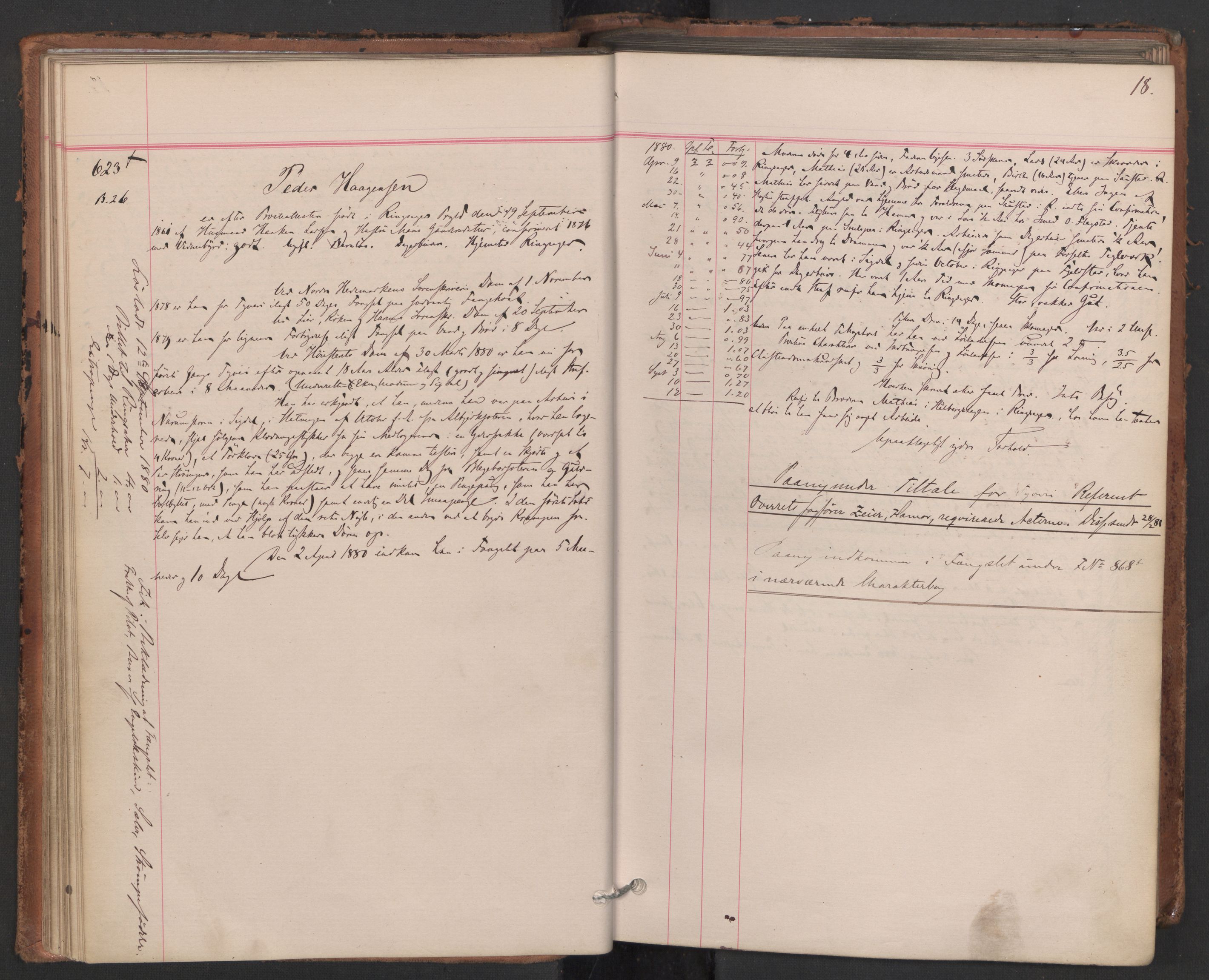 Botsfengslet, AV/RA-S-1539/D/Db/Dbb/L0019: 606f - 897f, 1880-1881, p. 18