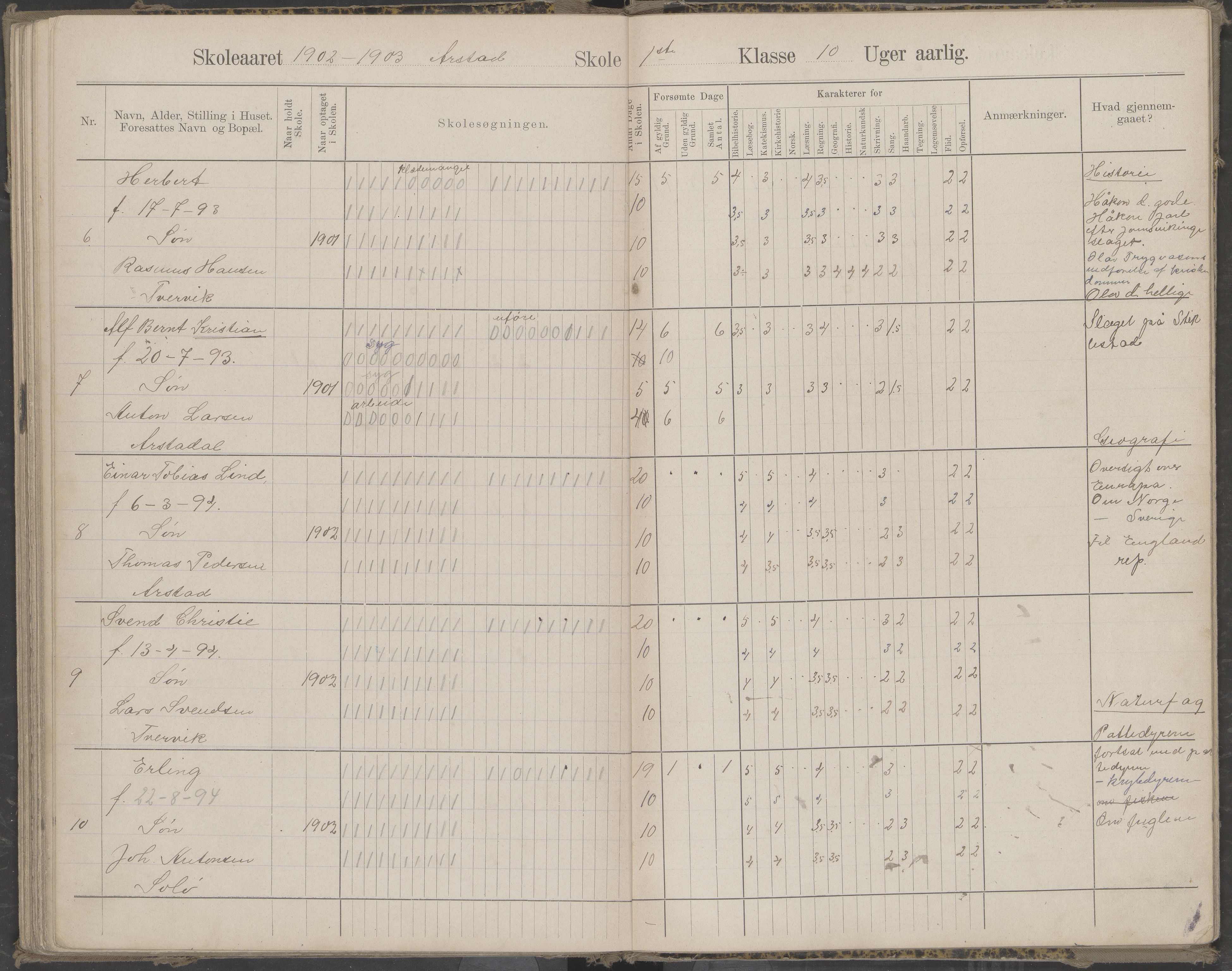 Beiarn kommune. Arstad skolekrets, AIN/K-18390.510.01/442/L0004: Karakter/oversiktsprotokoll, 1893-1905