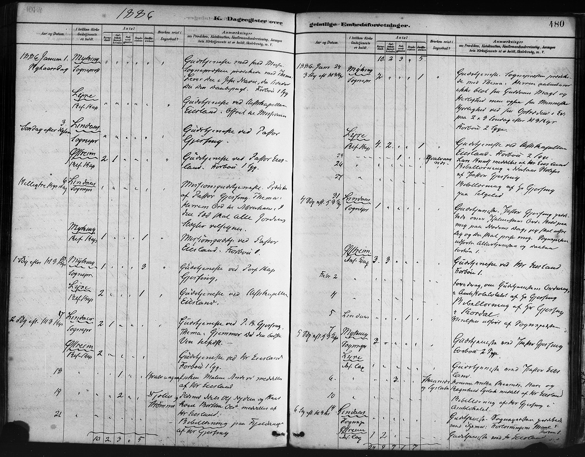 Lindås Sokneprestembete, AV/SAB-A-76701/H/Haa/Haaa/L0019: Parish register (official) no. A 19, 1878-1912, p. 480