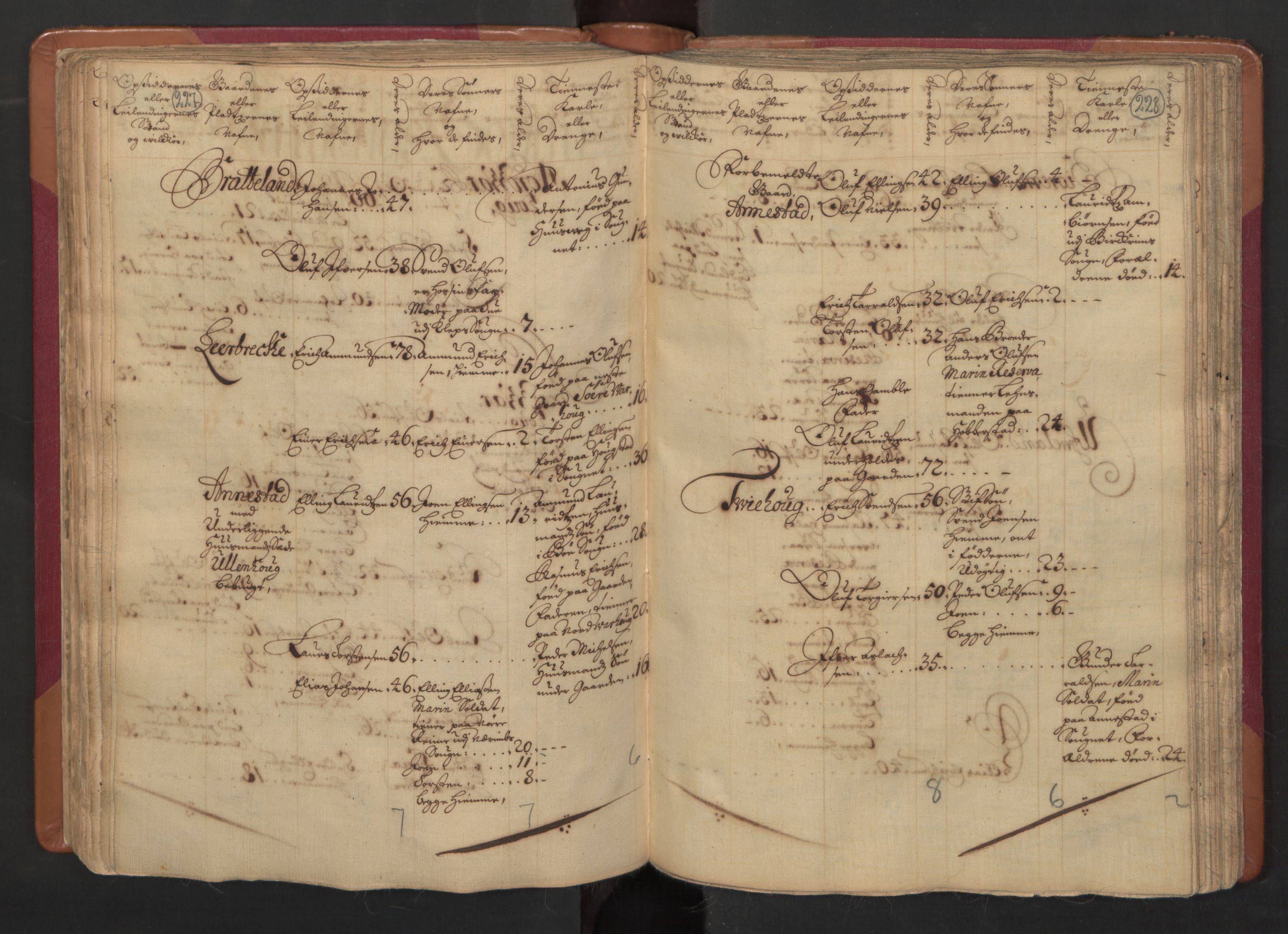 RA, Census (manntall) 1701, no. 4: Jæren and Dalane fogderi, 1701, p. 227-228