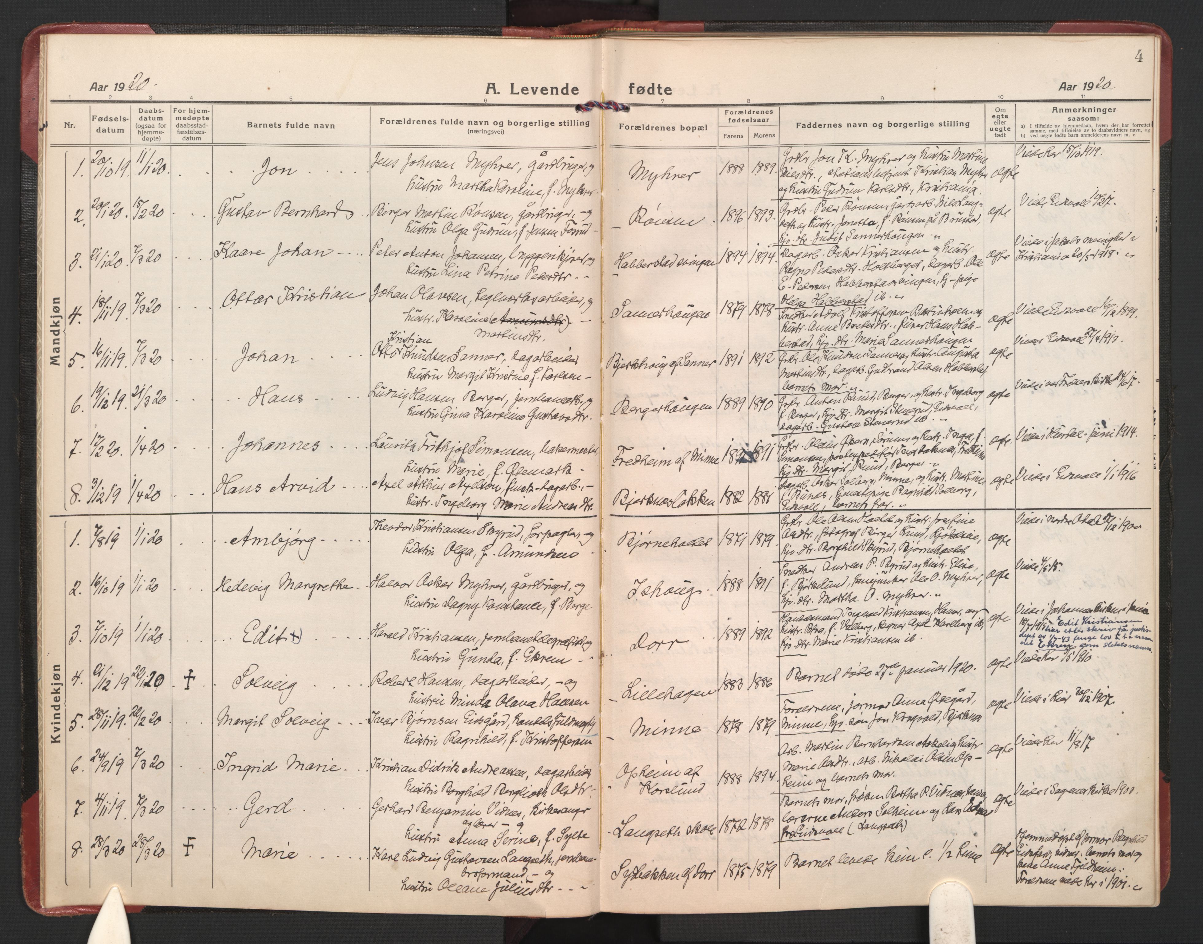 Eidsvoll prestekontor Kirkebøker, AV/SAO-A-10888/F/Fb/L0005: Parish register (official) no. II 5, 1920-1923, p. 4