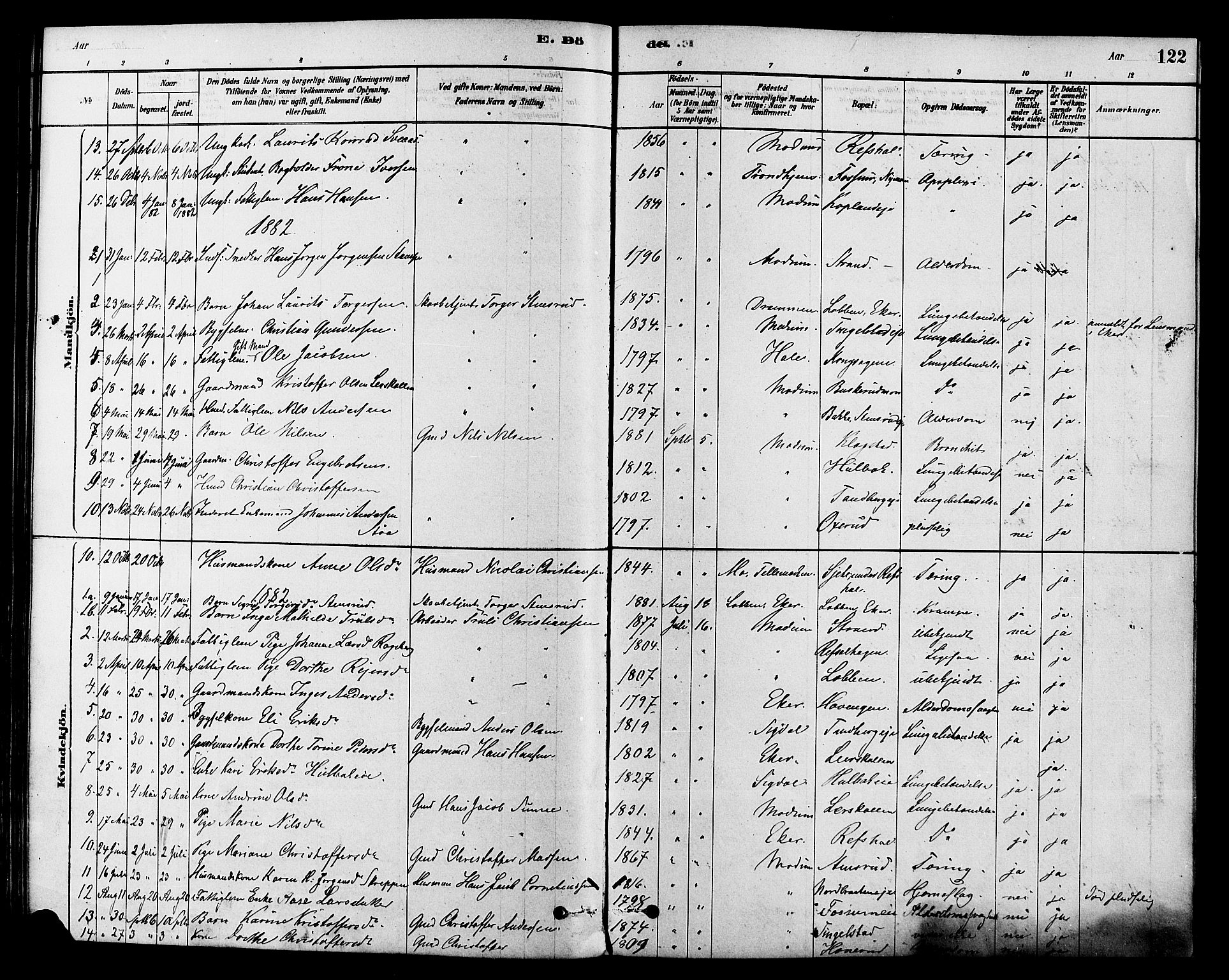 Modum kirkebøker, AV/SAKO-A-234/F/Fa/L0015: Parish register (official) no. 15 /1, 1877-1889, p. 122