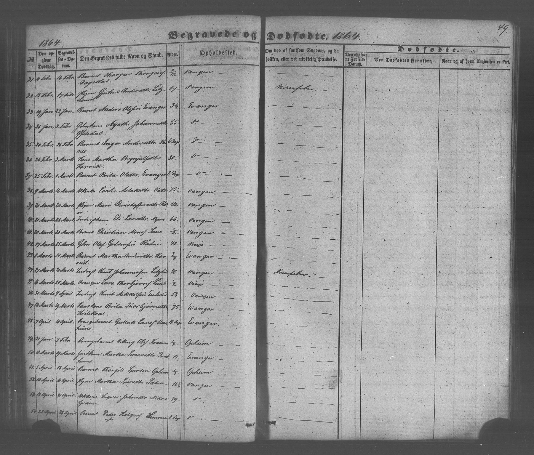 Voss sokneprestembete, AV/SAB-A-79001/H/Haa: Parish register (official) no. A 20, 1855-1886, p. 49