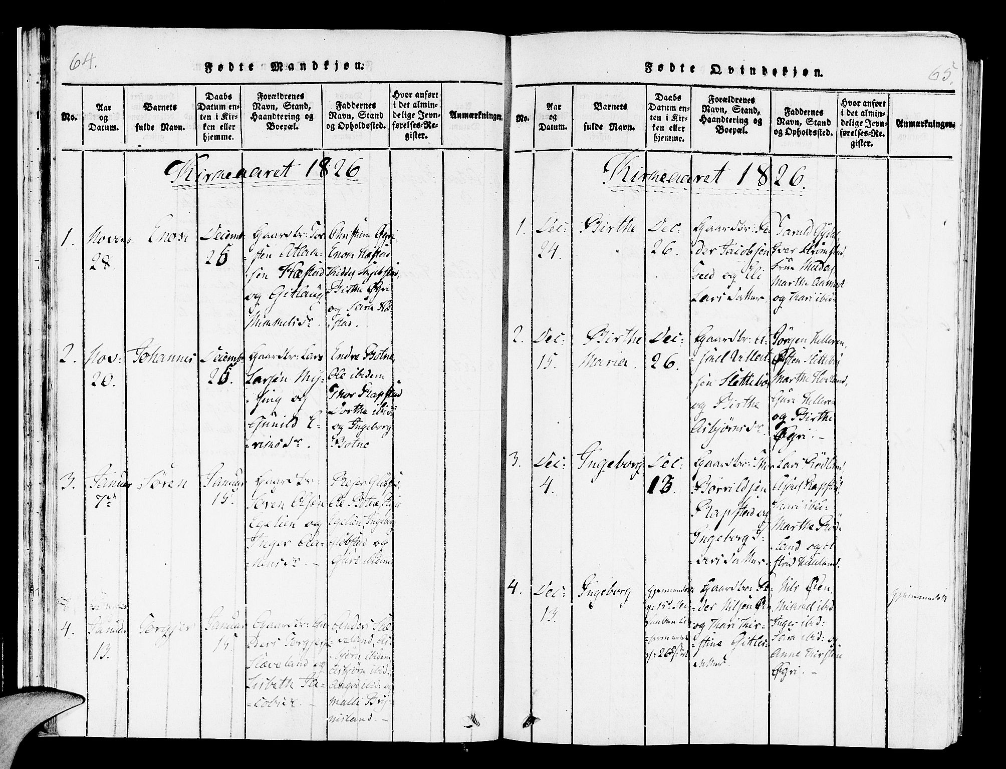 Helleland sokneprestkontor, SAST/A-101810: Parish register (official) no. A 4, 1815-1834, p. 64-65